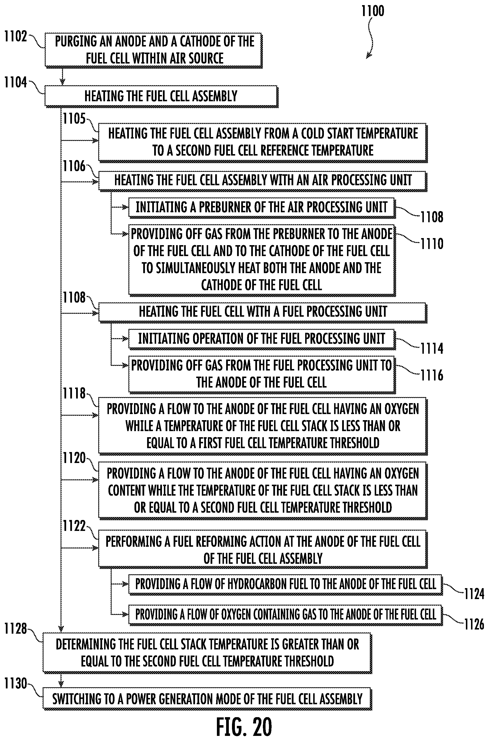 Patent US12351329 Figure 18 – Systems and method of operating a fuel cell assembly