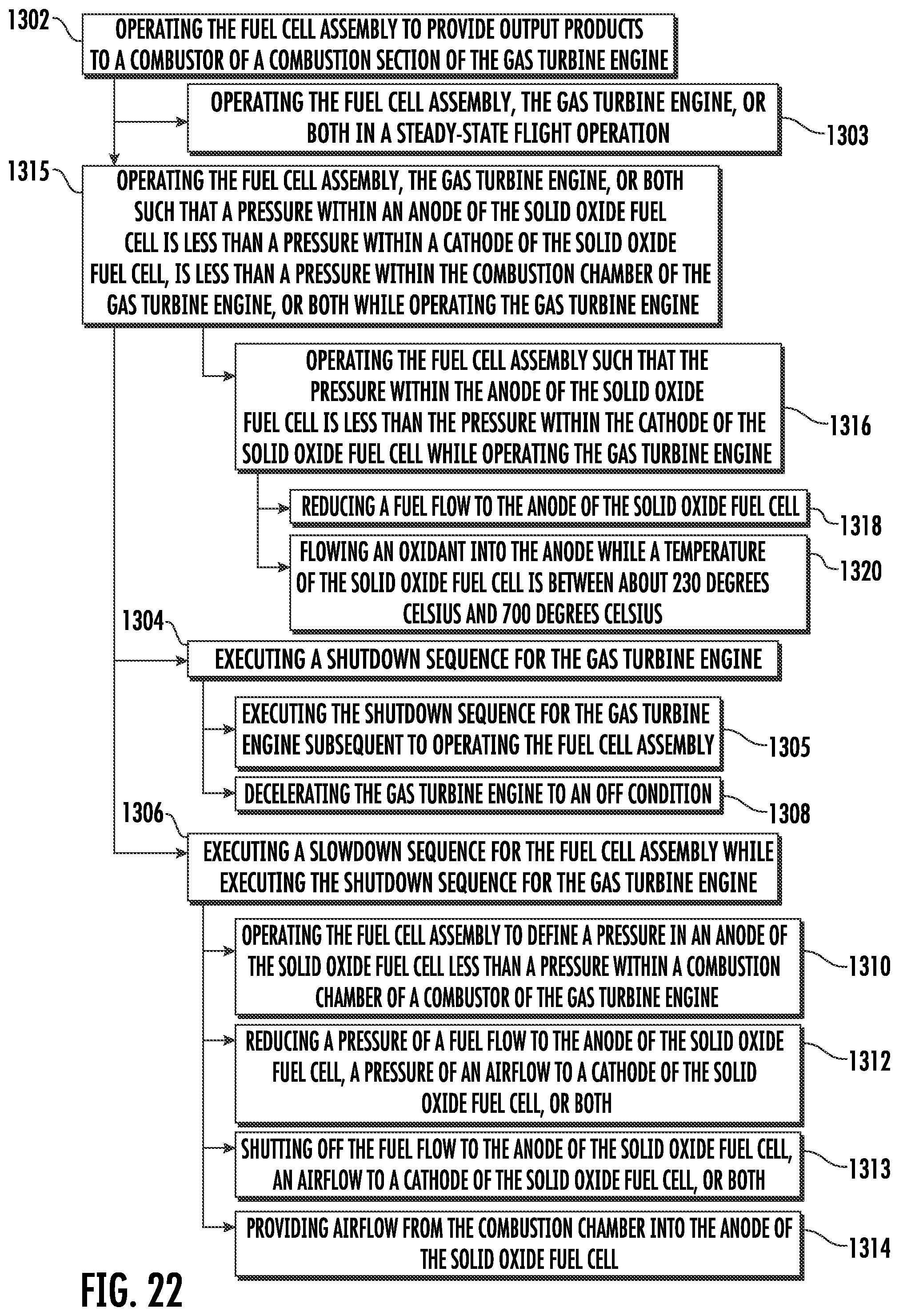 Patent US12351329 Figure 20 – Systems and method of operating a fuel cell assembly
