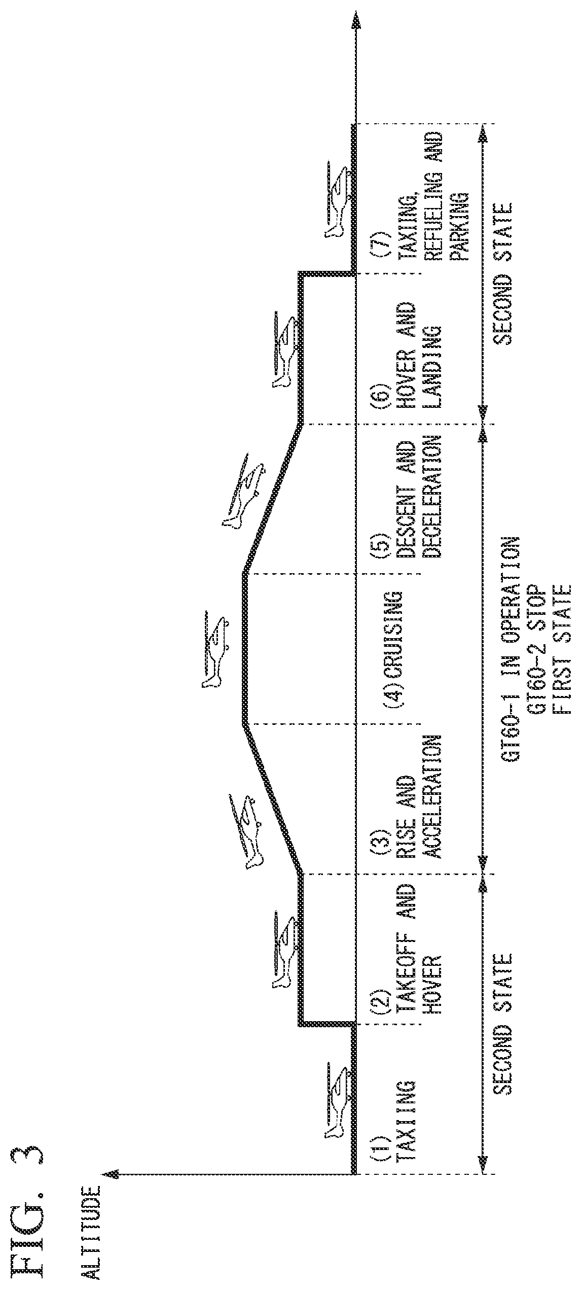 Patent US12351330 Figure 3 – Aircraft propulsion system with reduced rotational load of an engine shaft