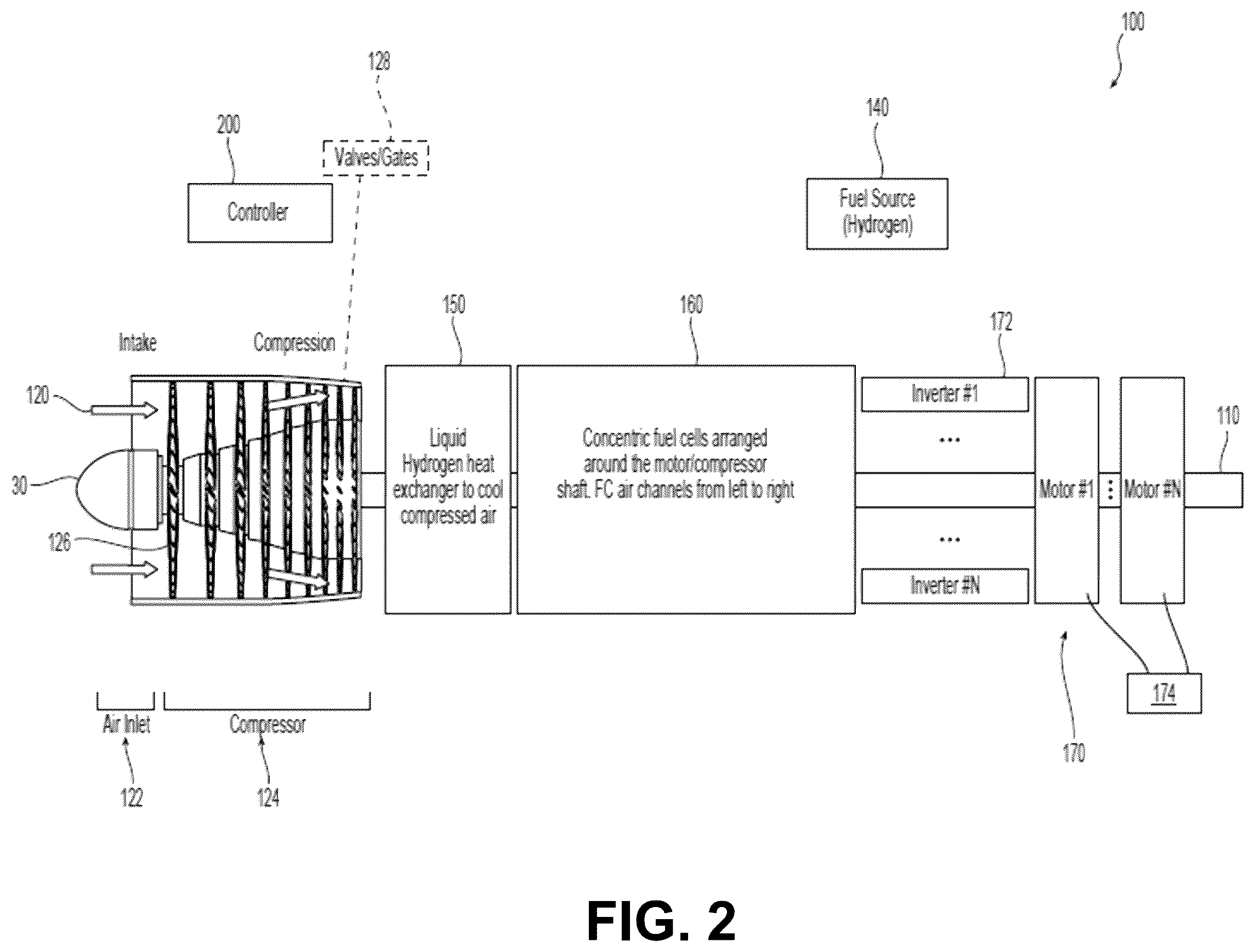 Patent US12351331 Figure 2 – Refueling system for hydrogen fuel cell-powered aircraft