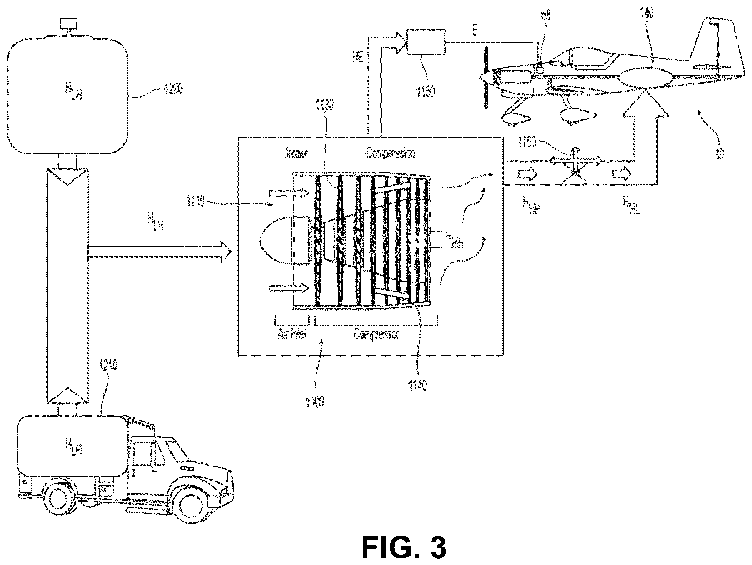 Patent US12351331 Figure 3 – Refueling system for hydrogen fuel cell-powered aircraft