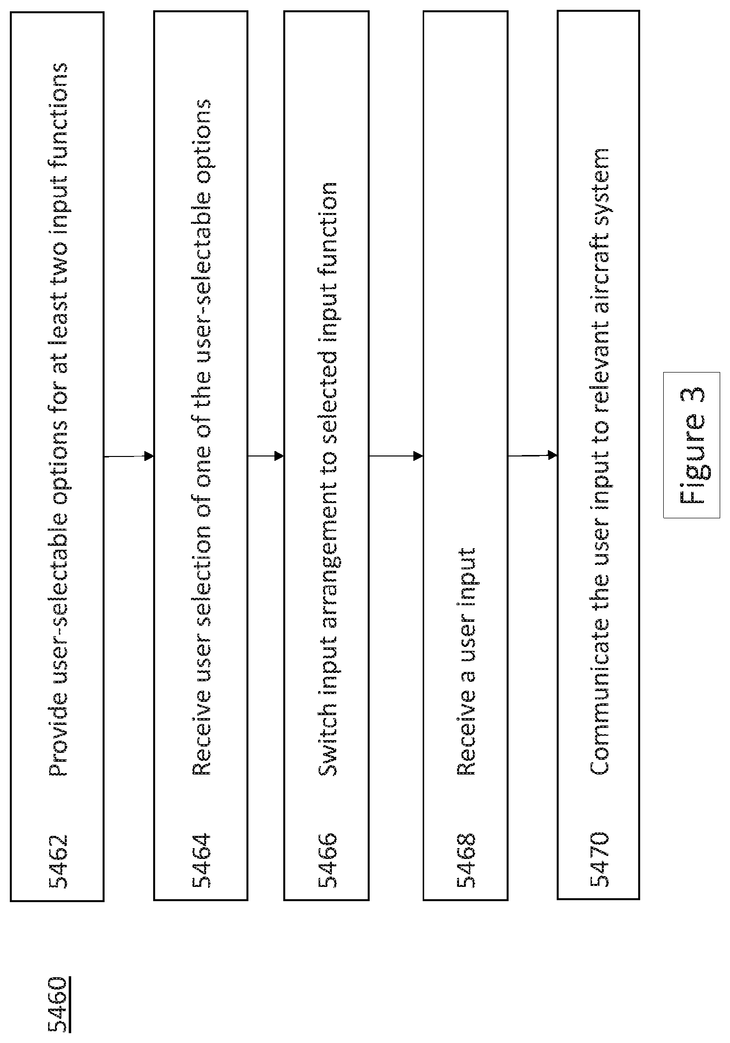 Patent US12351332 Figure 3 – Aircraft flight control