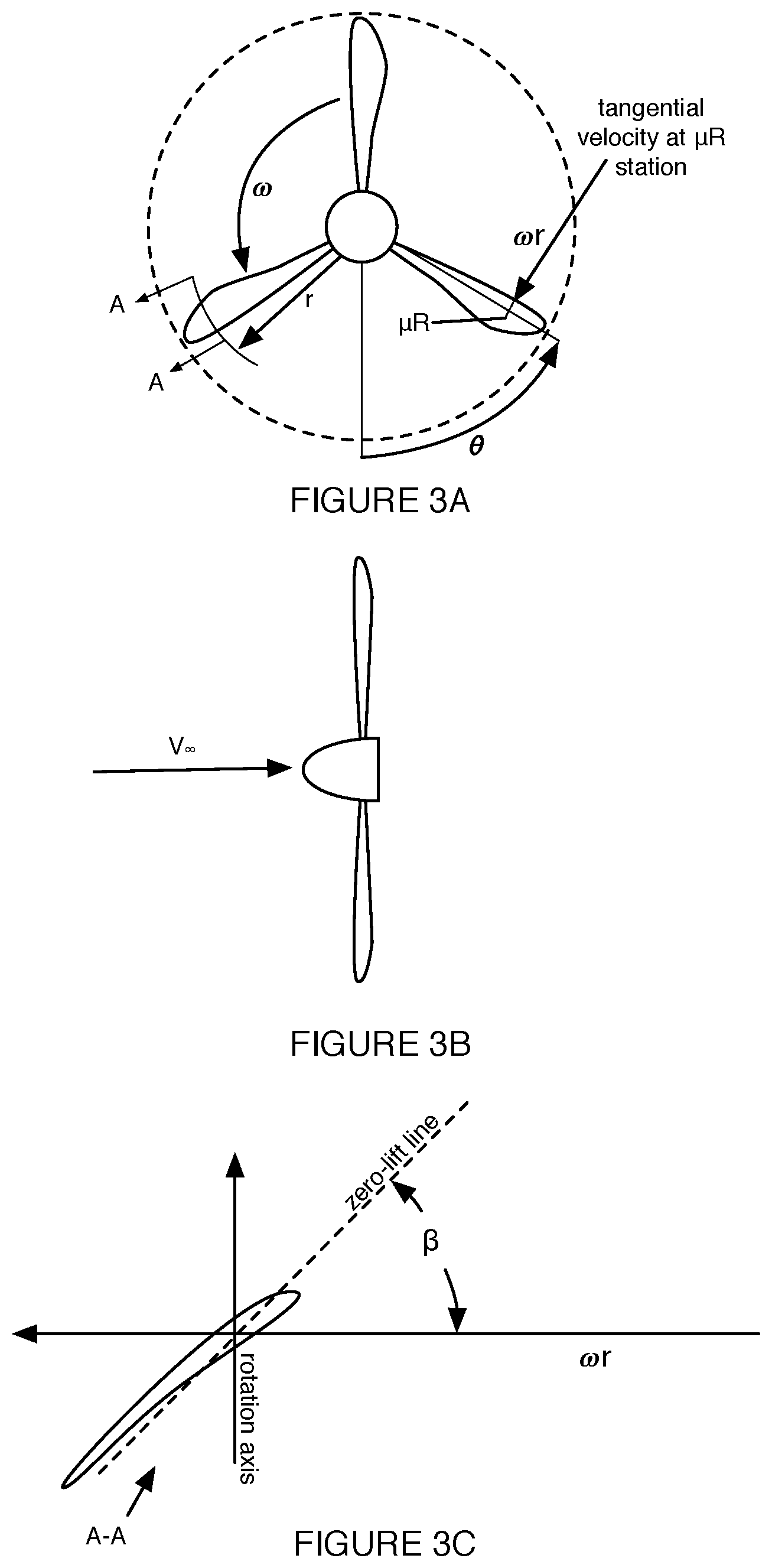 Patent US12351333 Figure 2 – System and method for airspeed determination