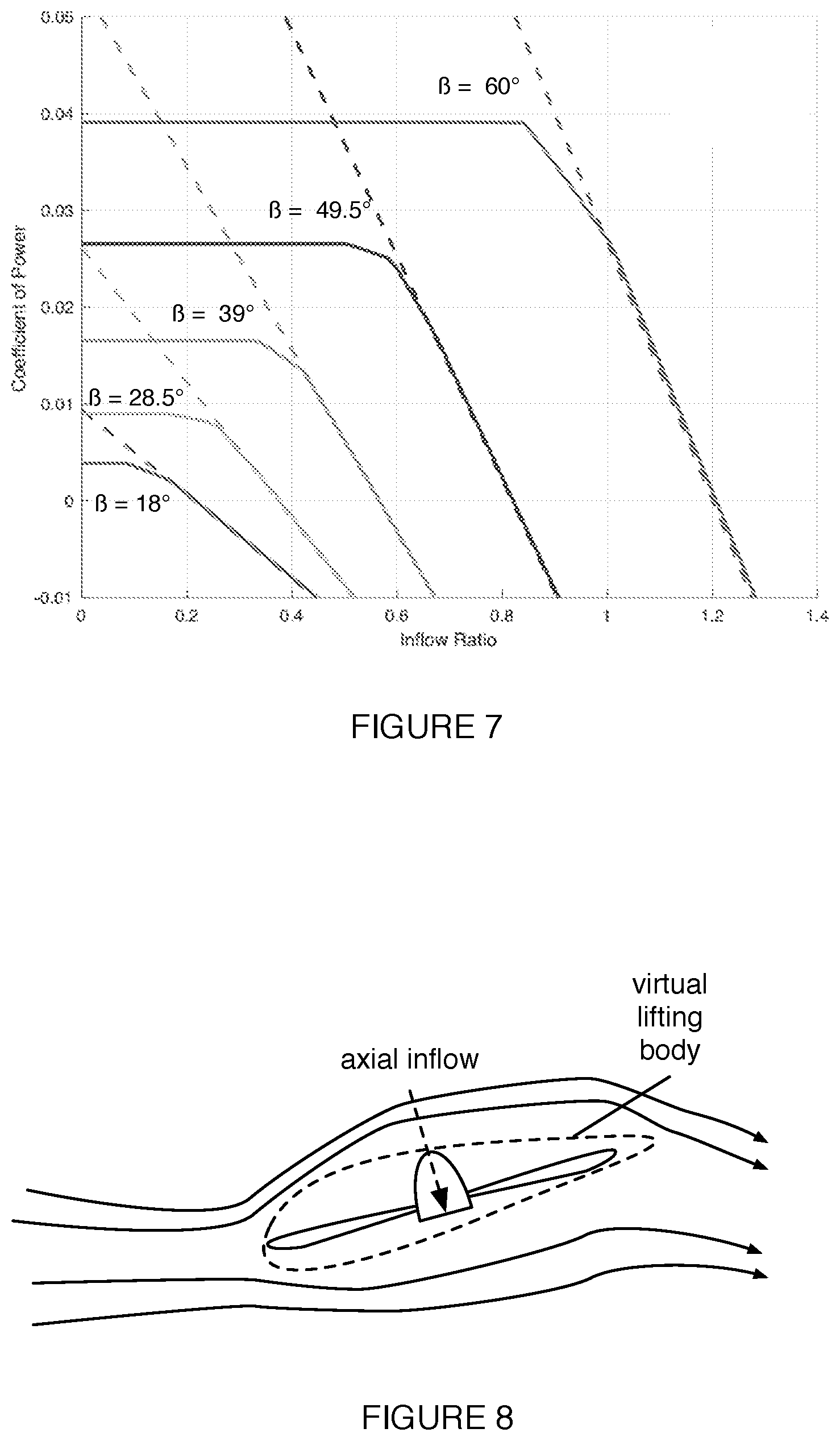 Patent US12351333 Figure 4 – System and method for airspeed determination
