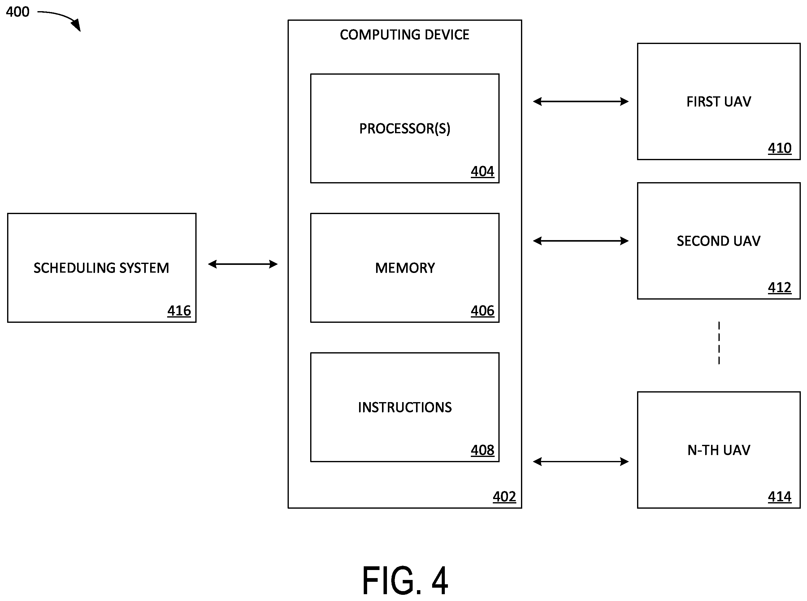 Patent US12351334 Figure 4 – Systems and methods for autonomous airworthiness pre-flight checks for UAVs