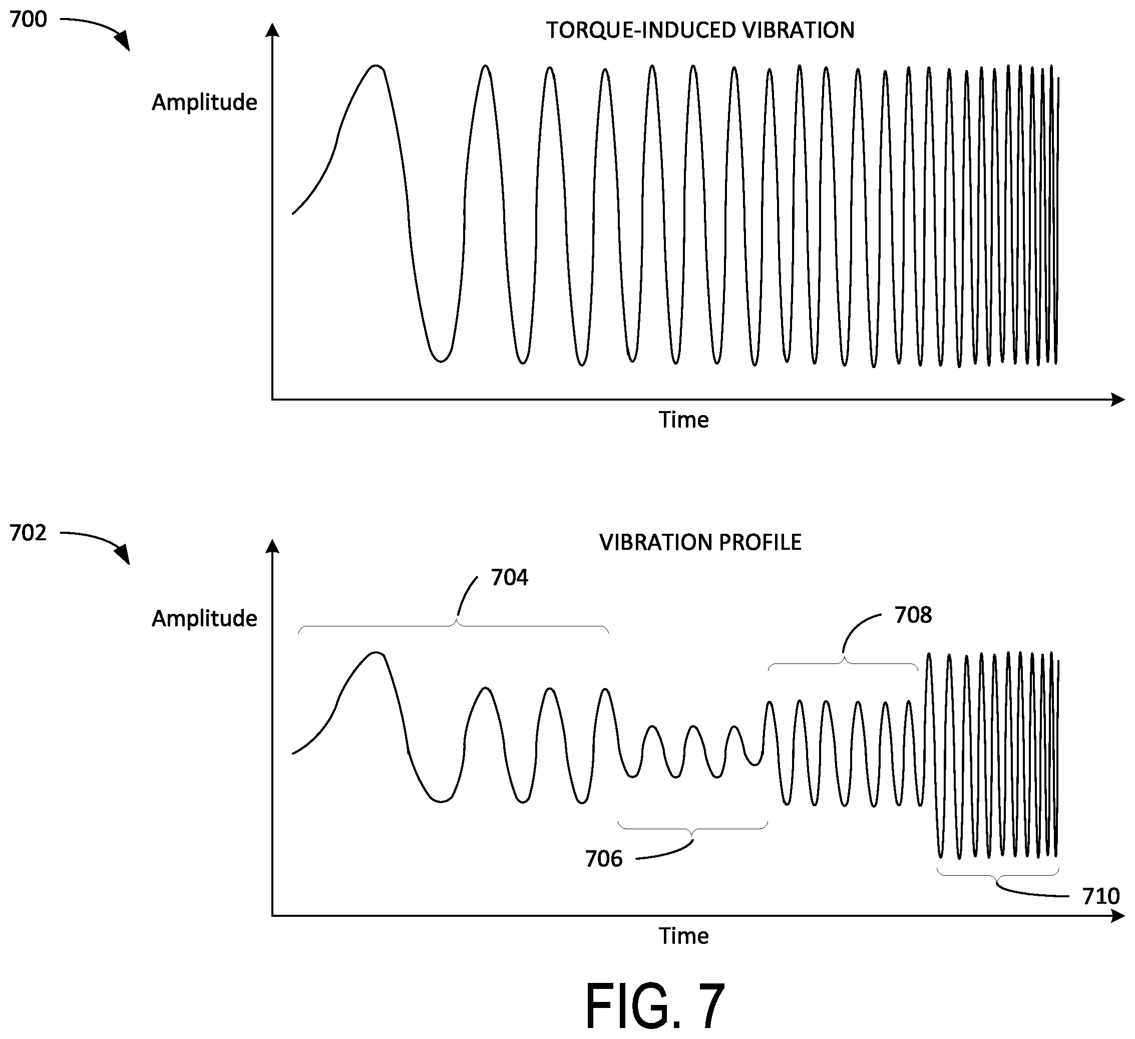 Patent US12351334 Figure 10 – Systems and methods for autonomous airworthiness pre-flight checks for UAVs