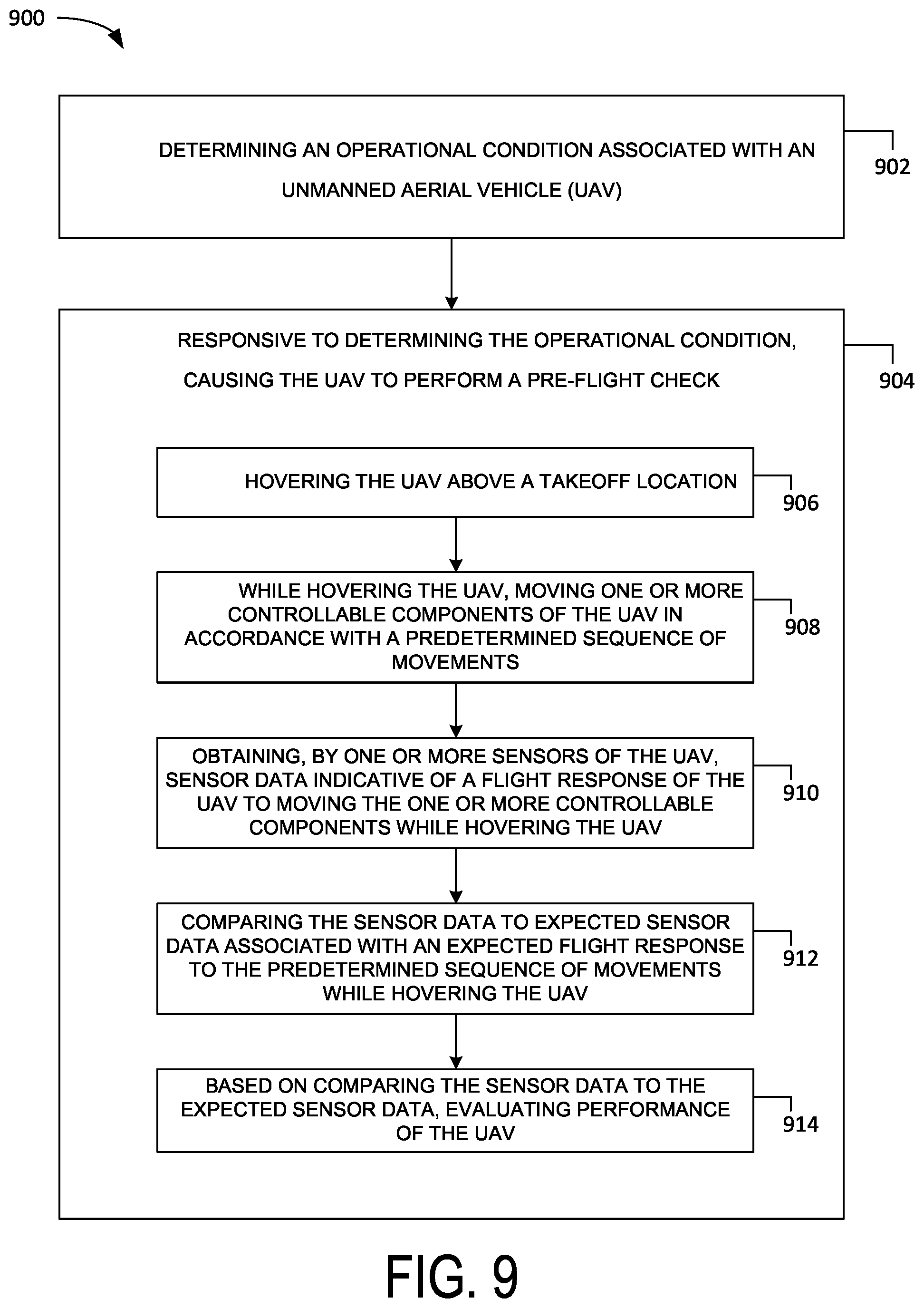 Patent US12351334 Figure 12 – Systems and methods for autonomous airworthiness pre-flight checks for UAVs