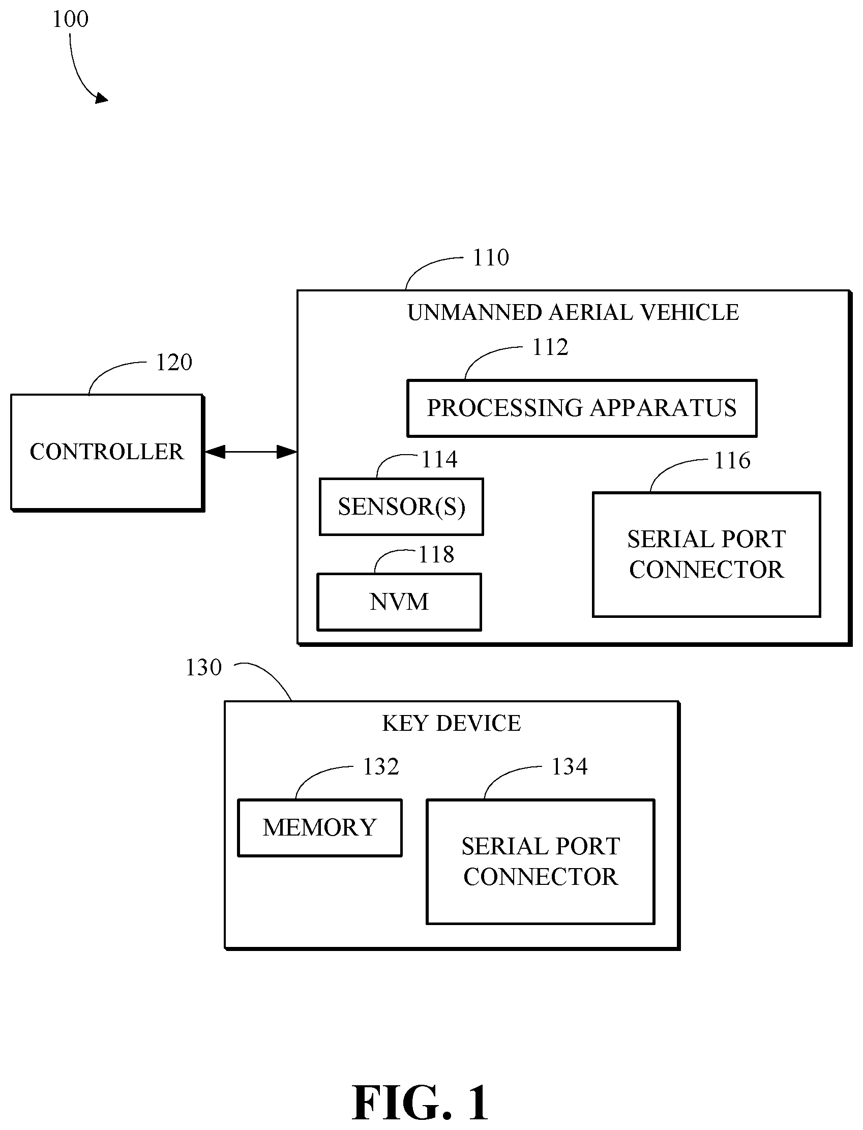Patent US12351335 Figure 1 – Security key for unmanned aerial vehicle