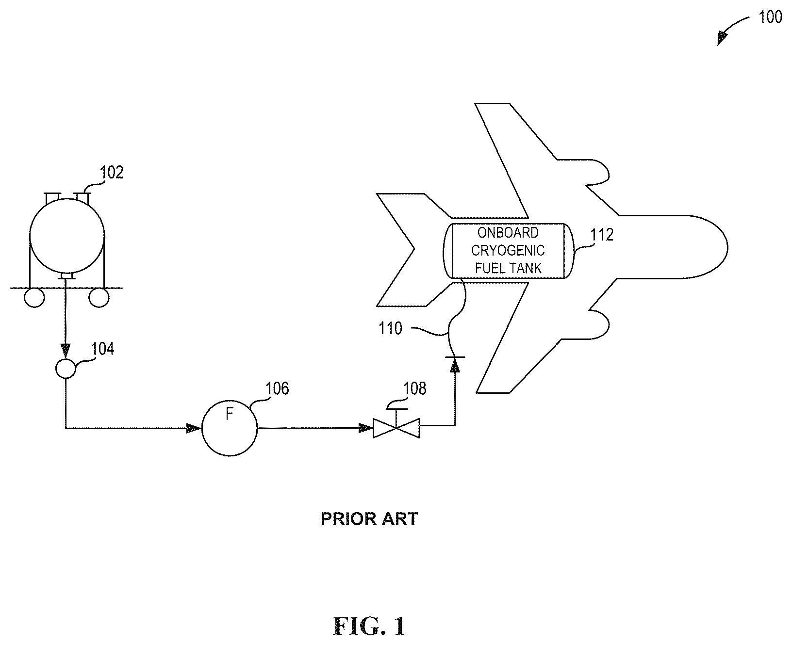 Patent US12351337 Figure 1 – Sub-coolers for refueling onboard cryogenic fuel tanks and methods for operating the same