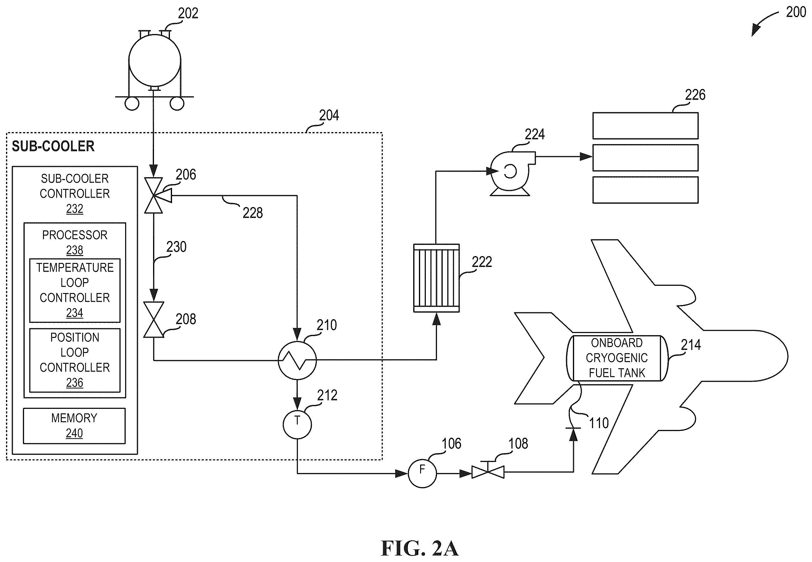 Patent US12351337 Figure 2 – Sub-coolers for refueling onboard cryogenic fuel tanks and methods for operating the same