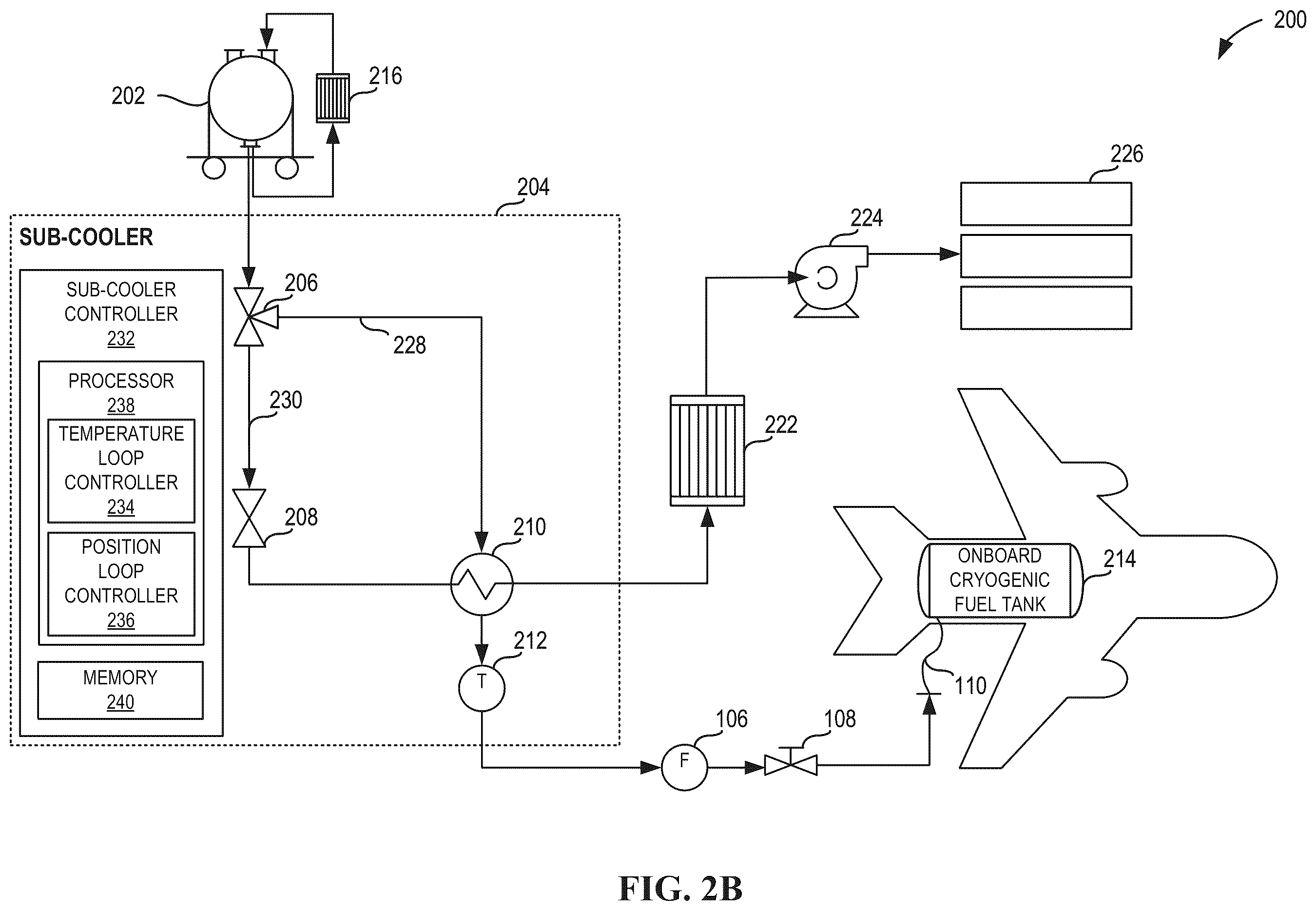 Patent US12351337 Figure 3 – Sub-coolers for refueling onboard cryogenic fuel tanks and methods for operating the same