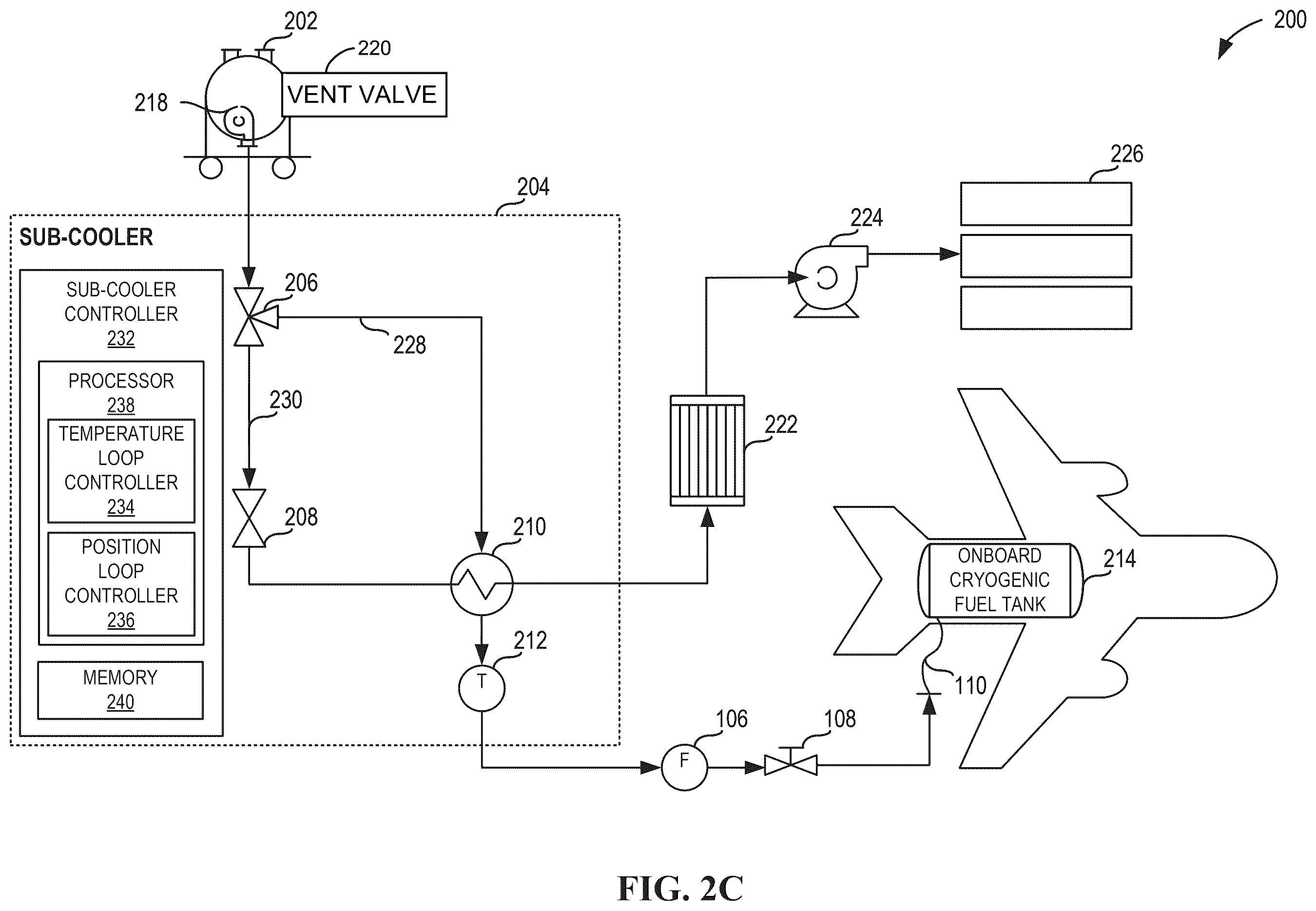 Patent US12351337 Figure 4 – Sub-coolers for refueling onboard cryogenic fuel tanks and methods for operating the same