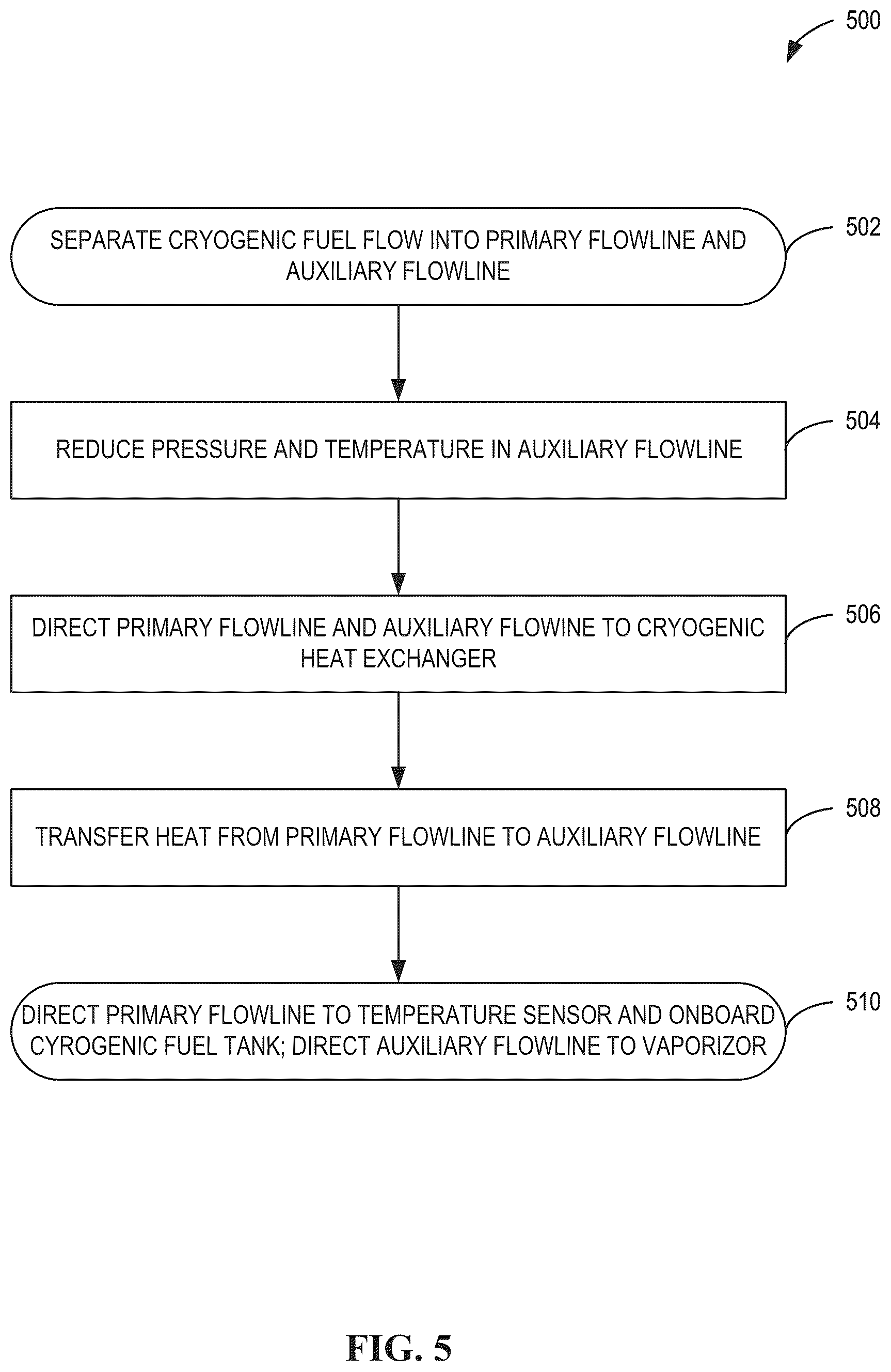 Patent US12351337 Figure 7 – Sub-coolers for refueling onboard cryogenic fuel tanks and methods for operating the same