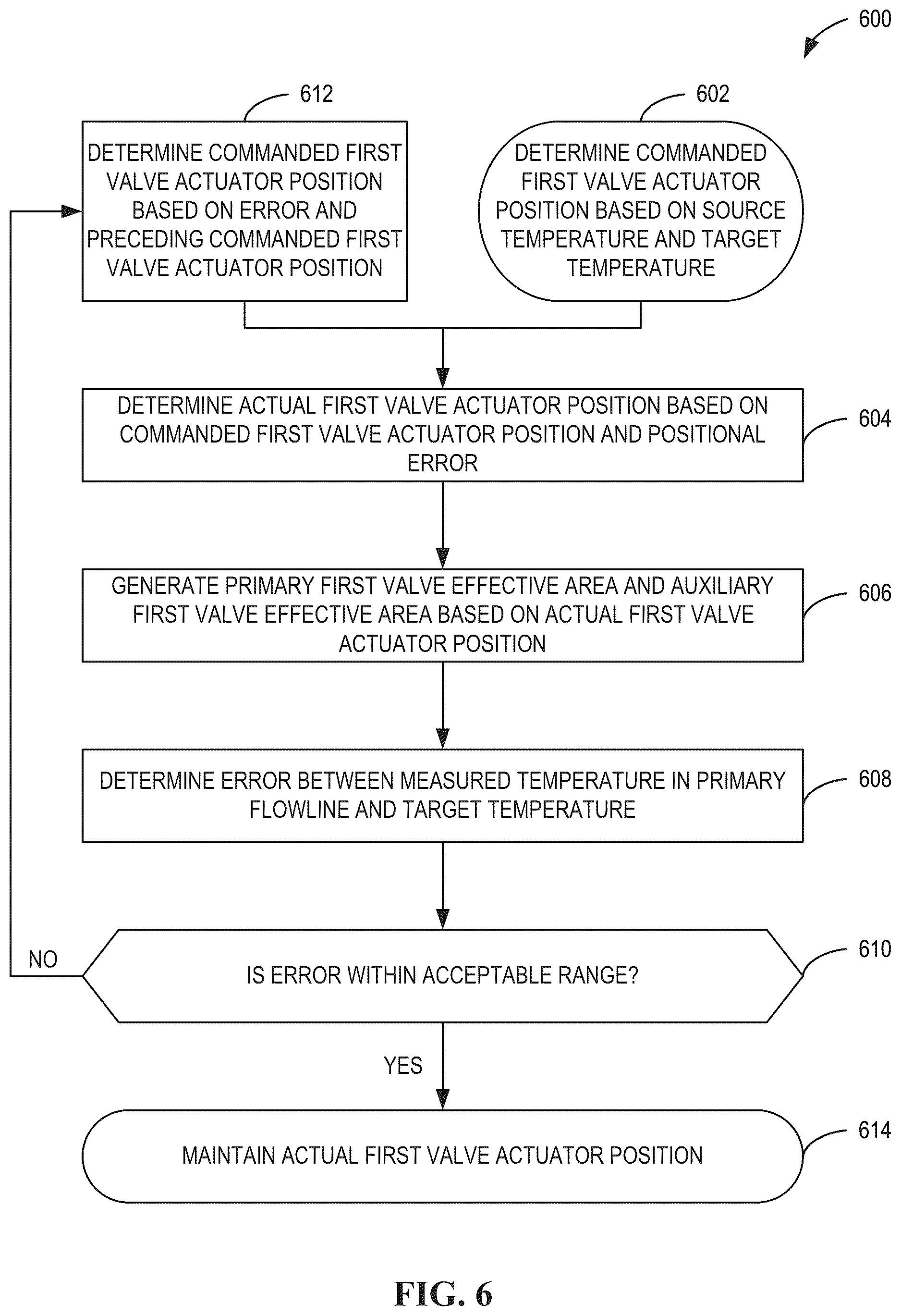 Patent US12351337 Figure 8 – Sub-coolers for refueling onboard cryogenic fuel tanks and methods for operating the same