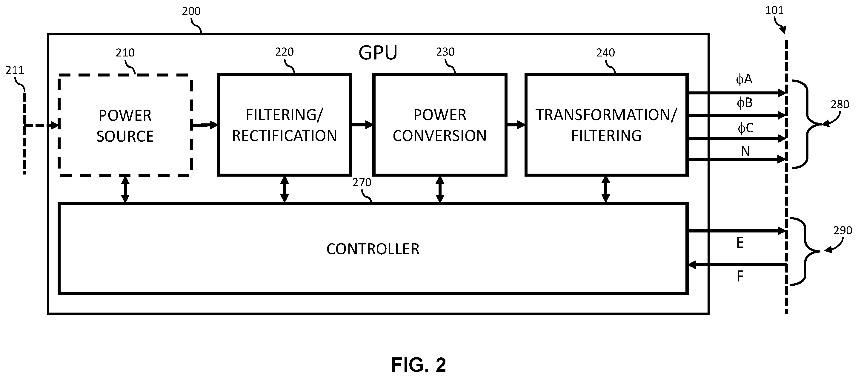 Patent US12351338 Figure 2 – Systems and methods for synchronizing ground power units