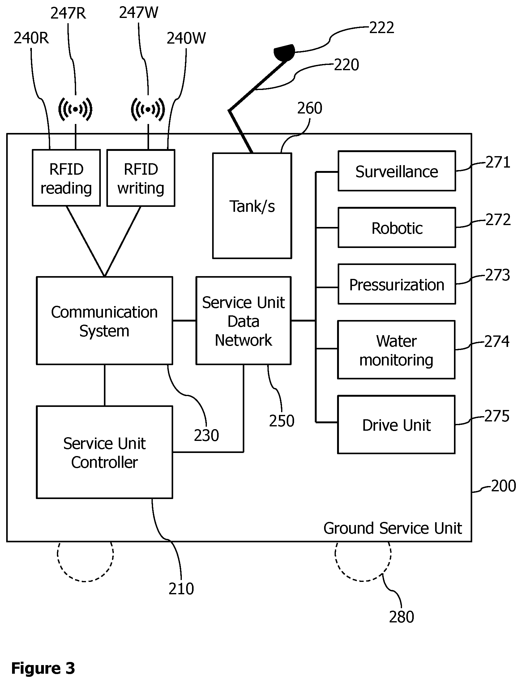 Patent US12351343 Figure 2 – Method for autonomous servicing of an aircraft, and a service panel, aircraft and system providing for autonomous servicing of an aircraft