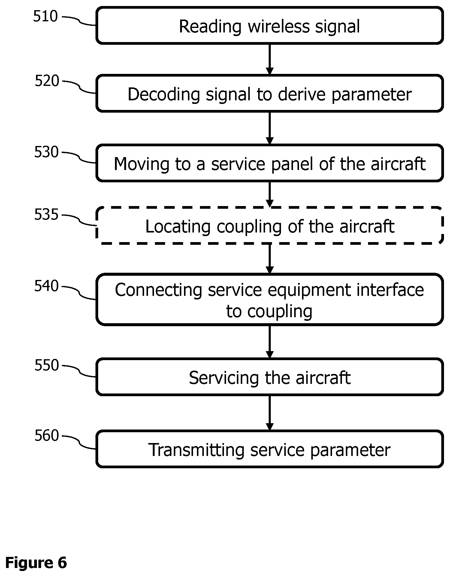 Patent US12351343 Figure 4 – Method for autonomous servicing of an aircraft, and a service panel, aircraft and system providing for autonomous servicing of an aircraft