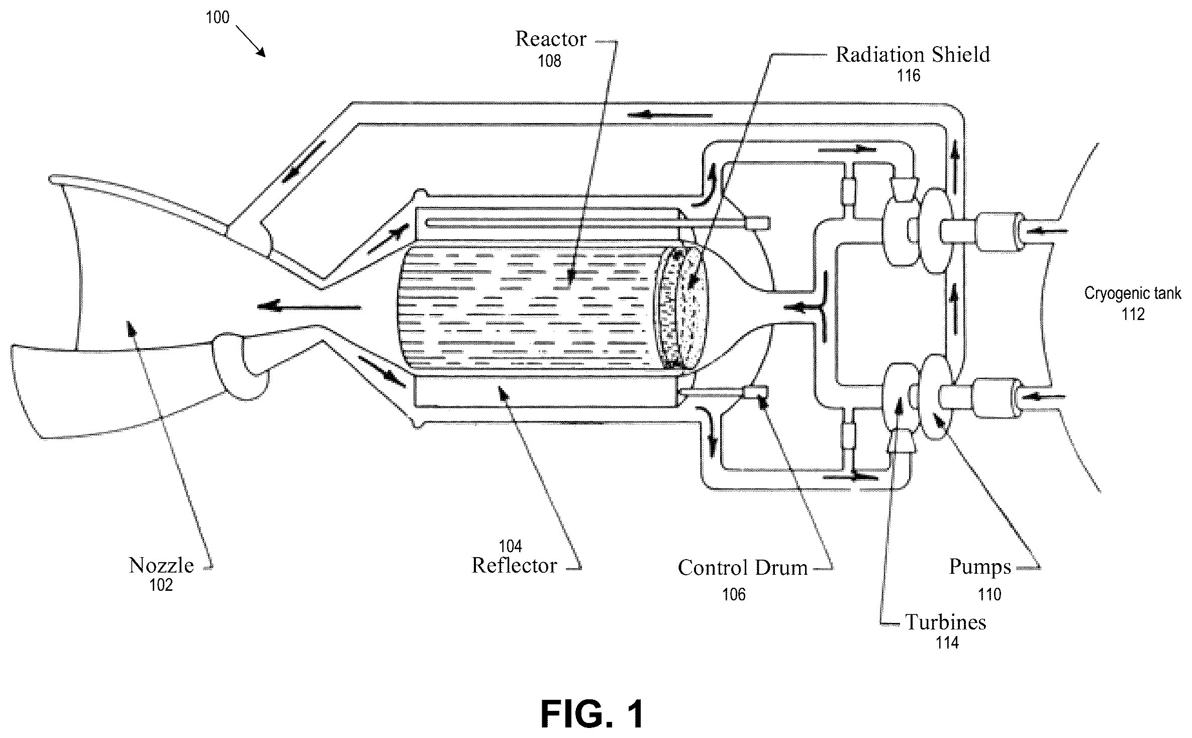 Patent US12351344 Figure 1 – Nuclear thermal propulsion system with reactor direct drive of cryocooler turbine