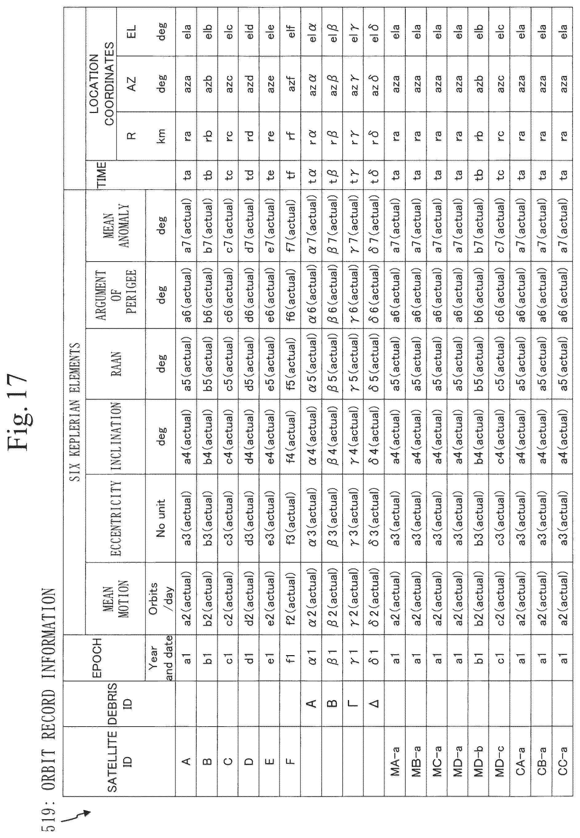 Patent US12351345 Figure 17 – Space information recorder, collision avoidance assistance system, SSA business device, and open architecture data repository