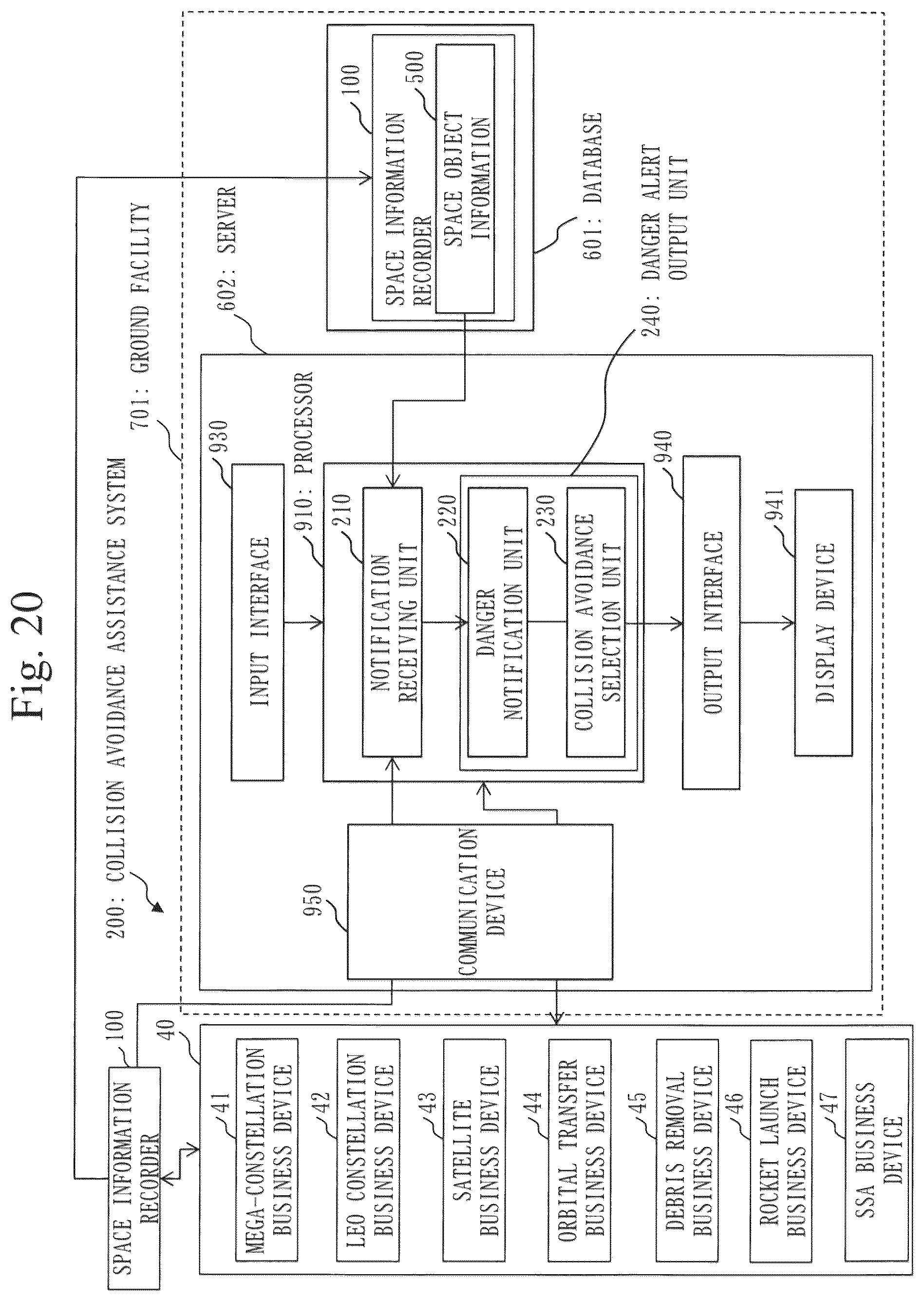 Patent US12351345 Figure 20 – Space information recorder, collision avoidance assistance system, SSA business device, and open architecture data repository