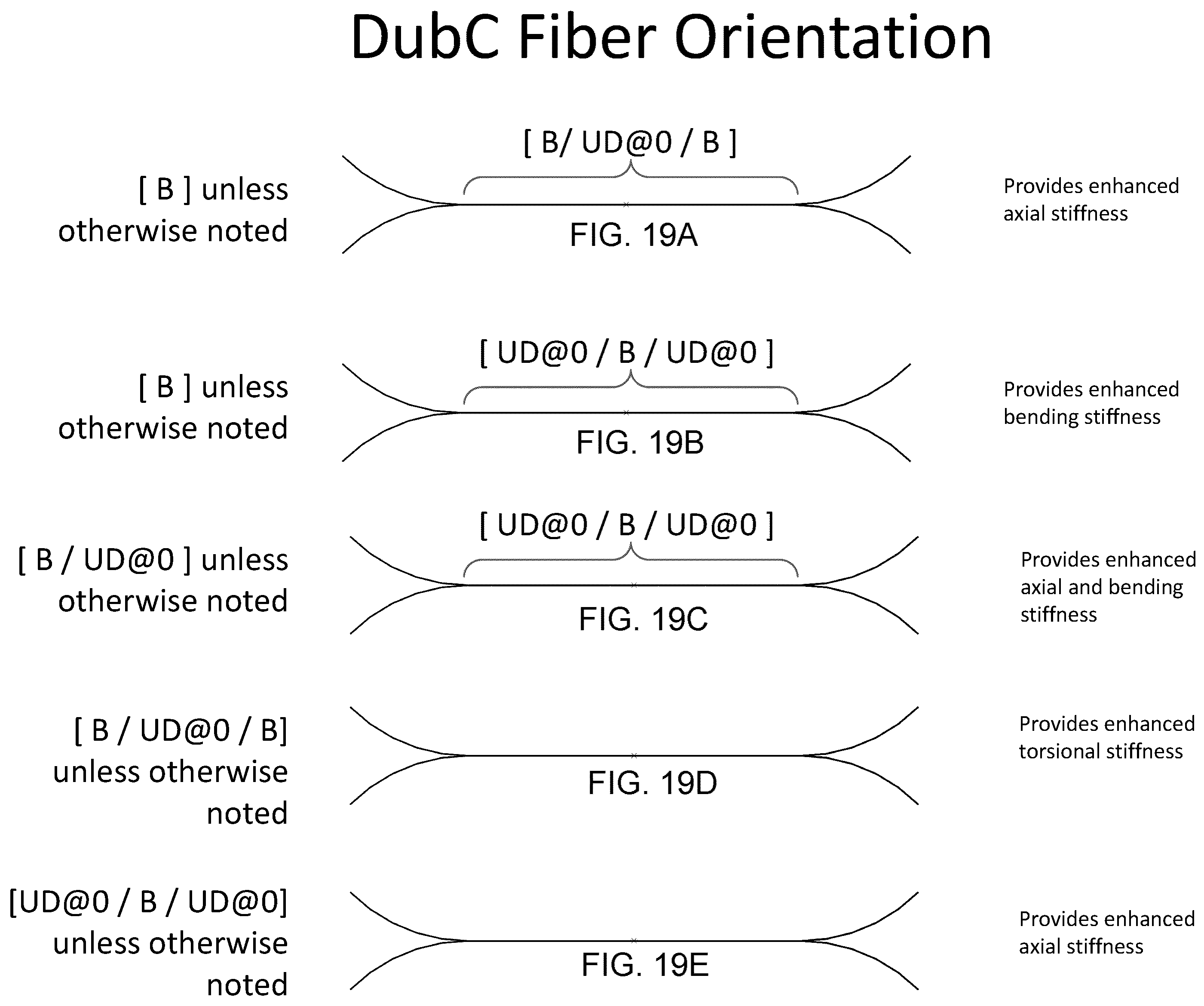 Patent US12351346 Figure 19 – Collapsible tubular mast (CTM) with surface material between trusses