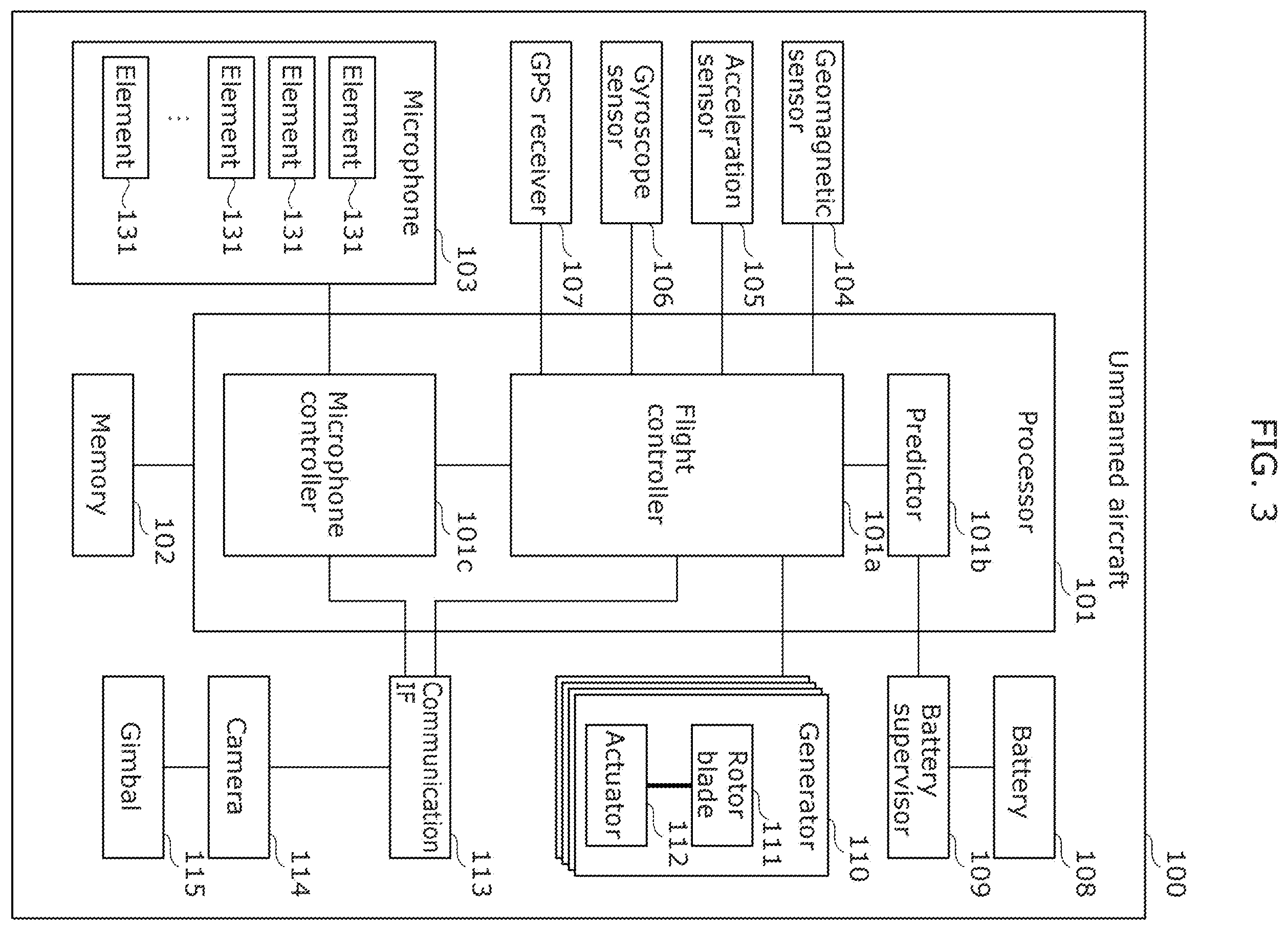 Patent US12351347 Figure 3 – Unmanned aircraft