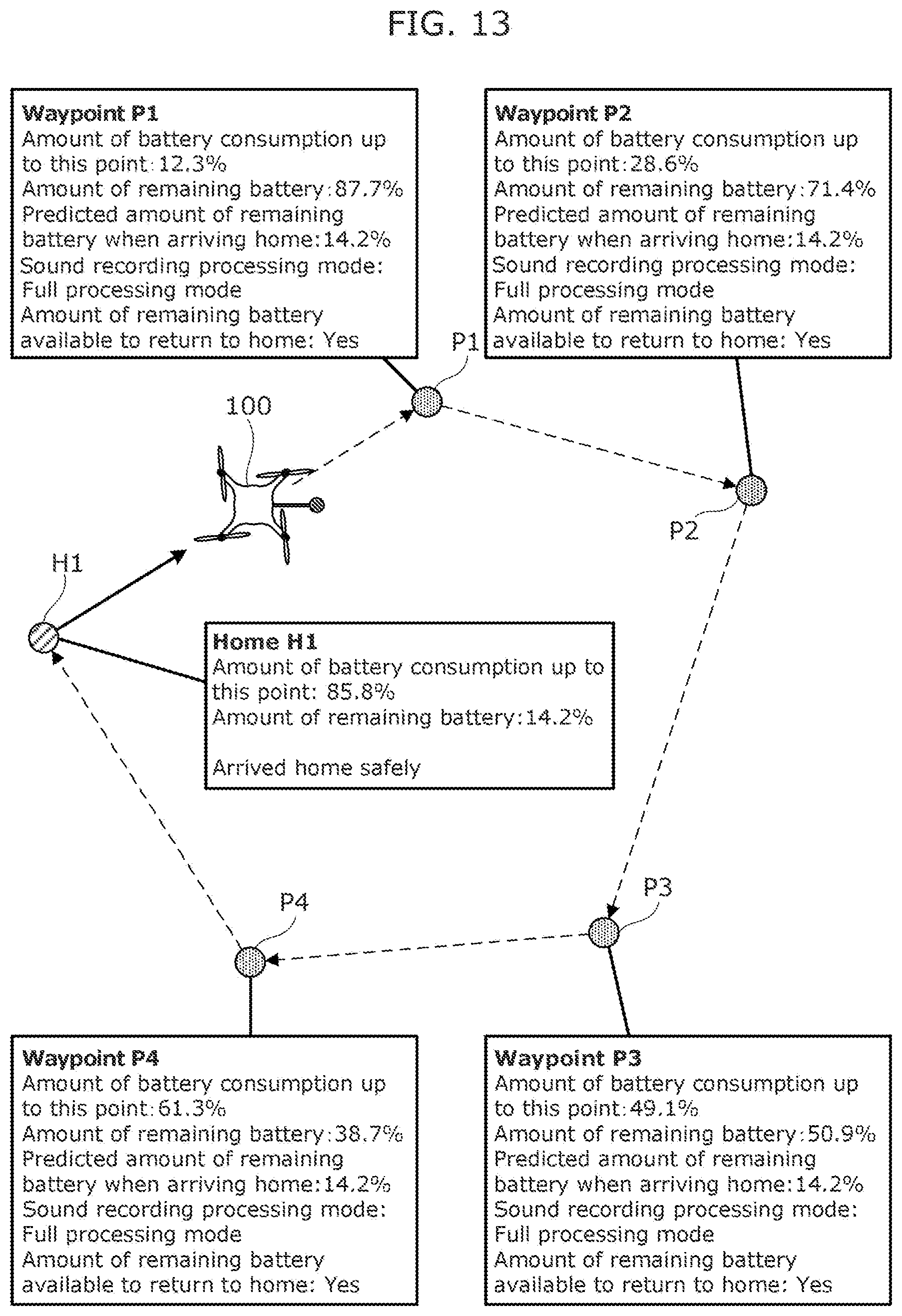 Patent US12351347 Figure 9 – Unmanned aircraft