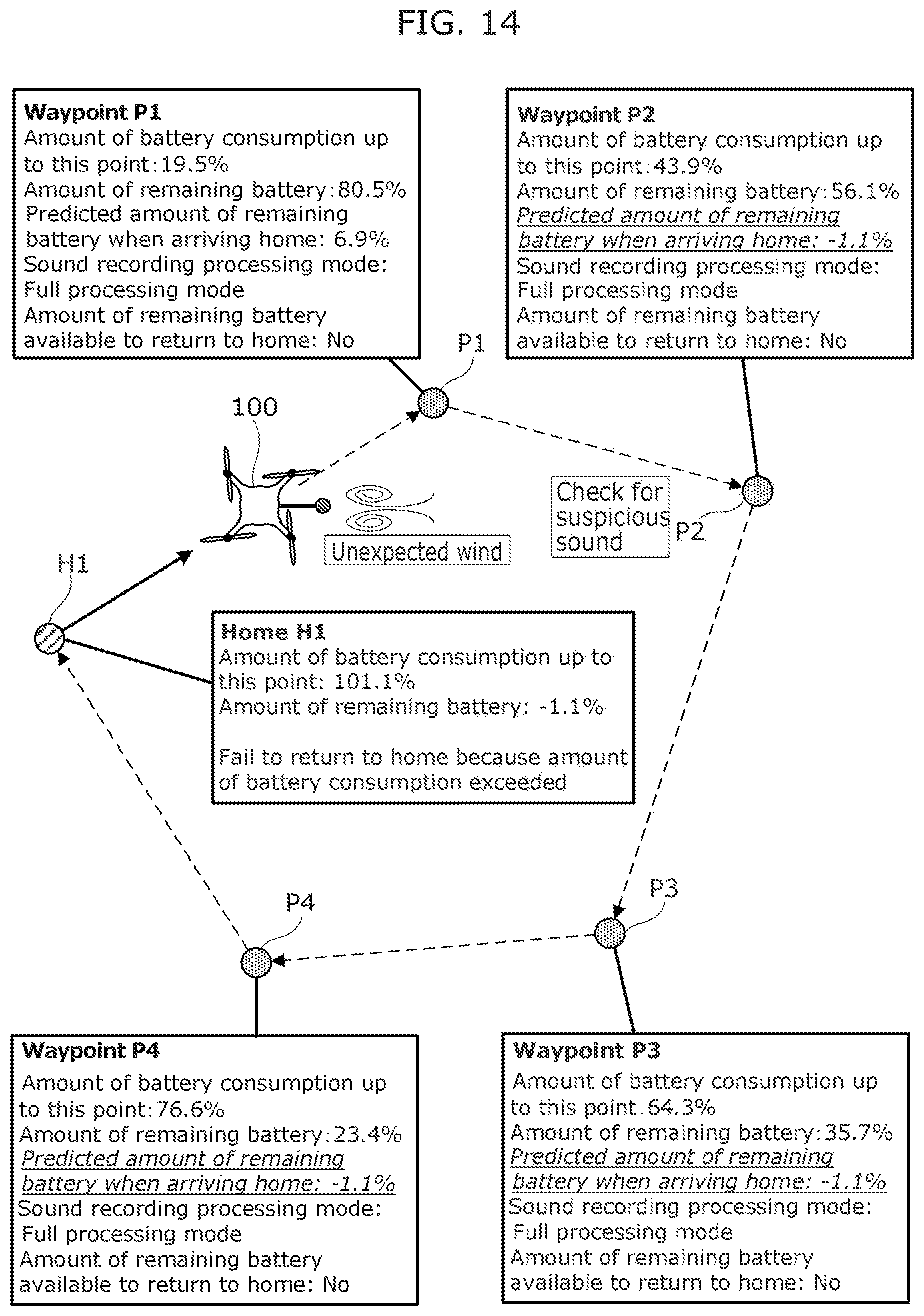 Patent US12351347 Figure 10 – Unmanned aircraft