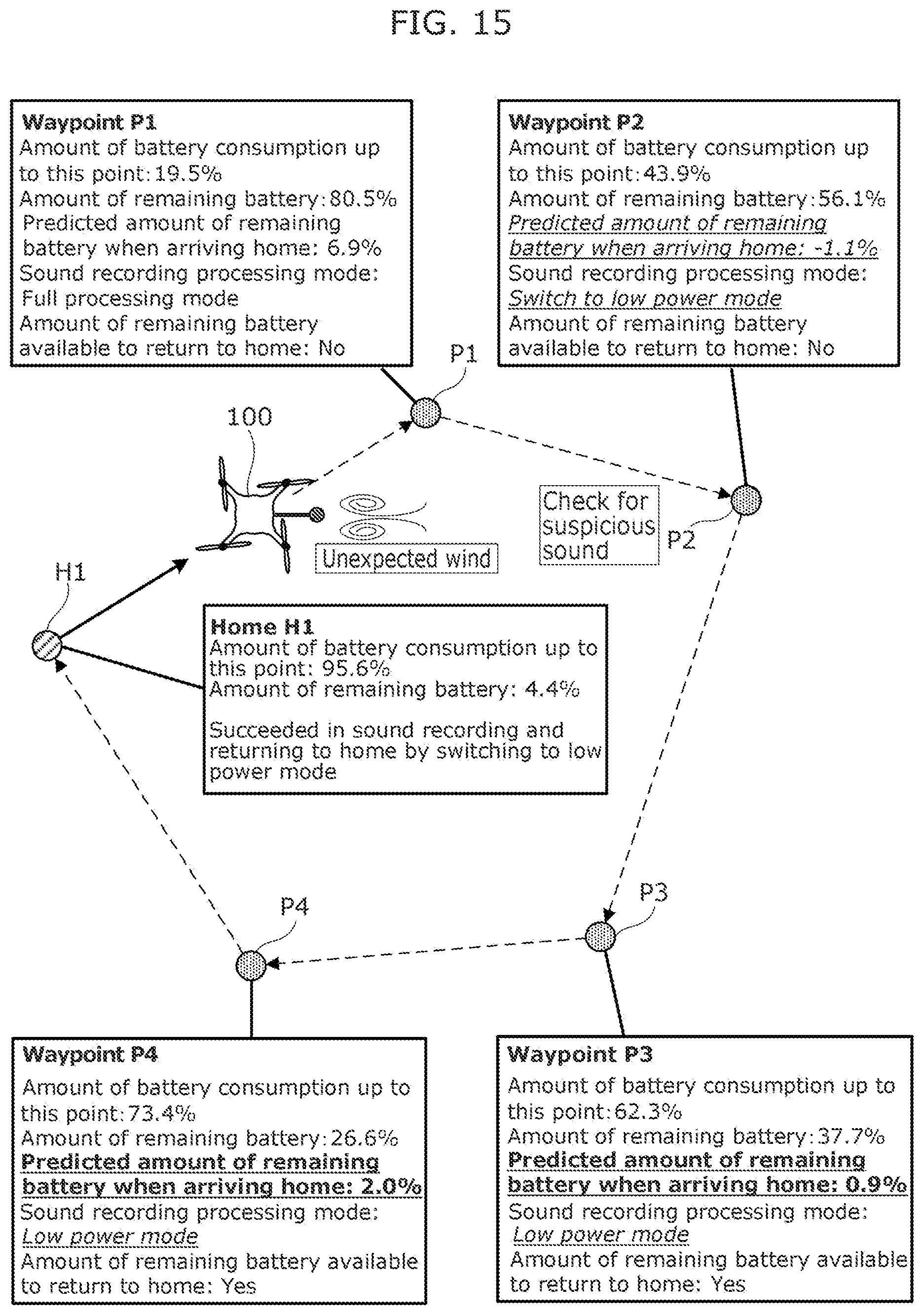 Patent US12351347 Figure 11 – Unmanned aircraft