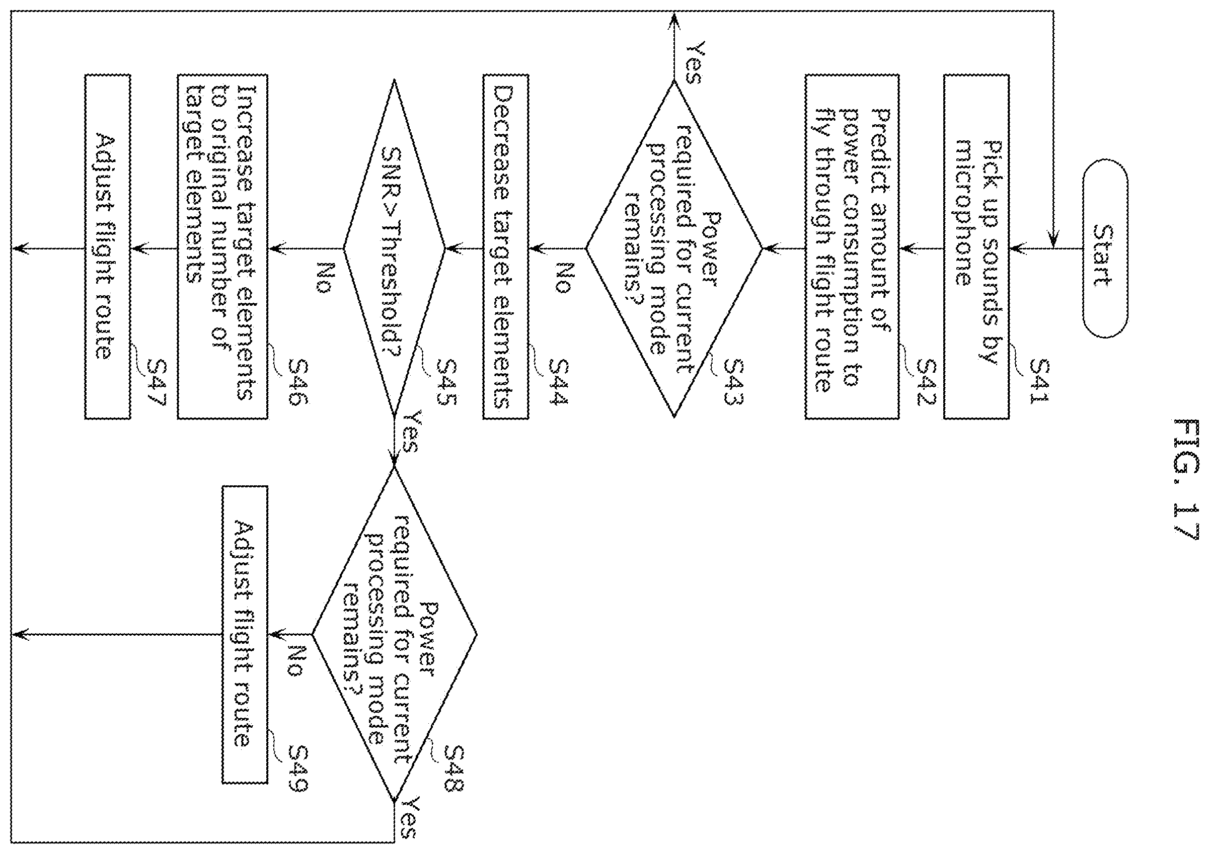 Patent US12351347 Figure 13 – Unmanned aircraft