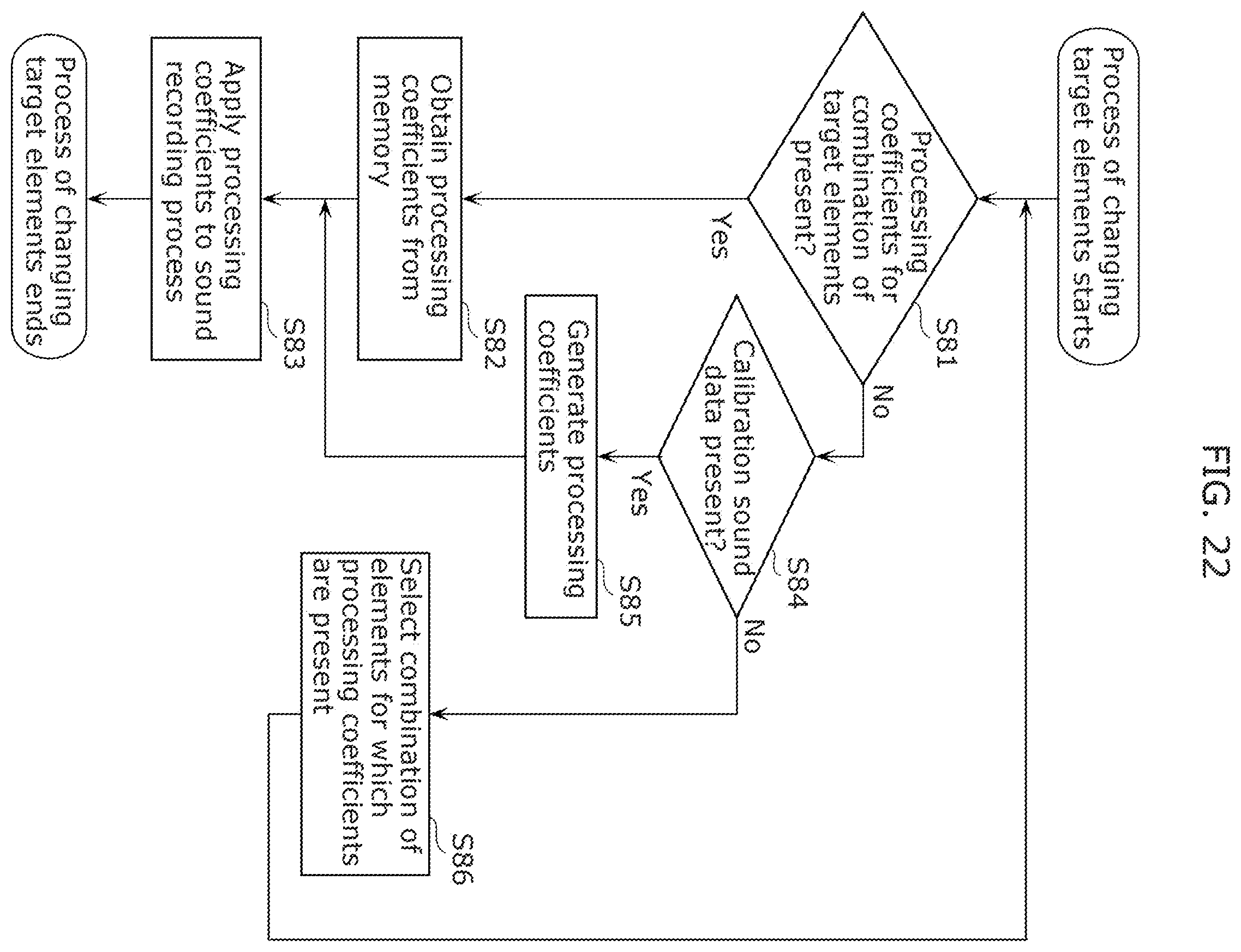 Patent US12351347 Figure 17 – Unmanned aircraft