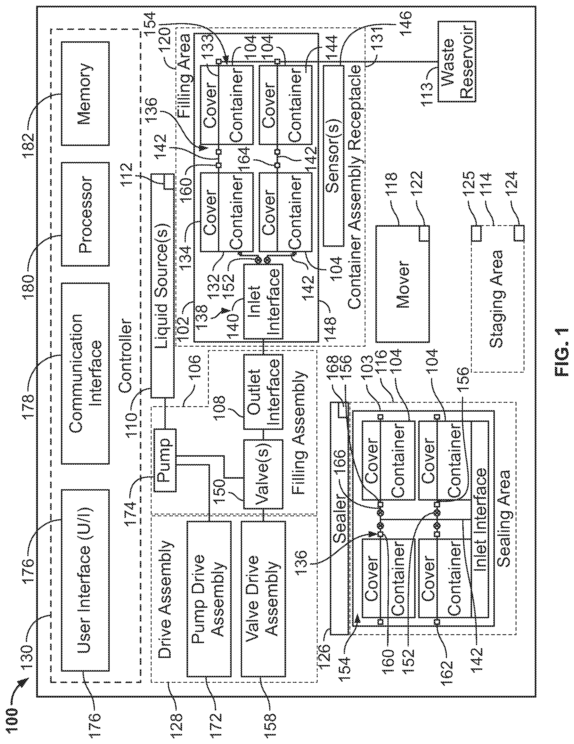 Patent US12351350 Figure 1 – Filling systems and related container assemblies and methods