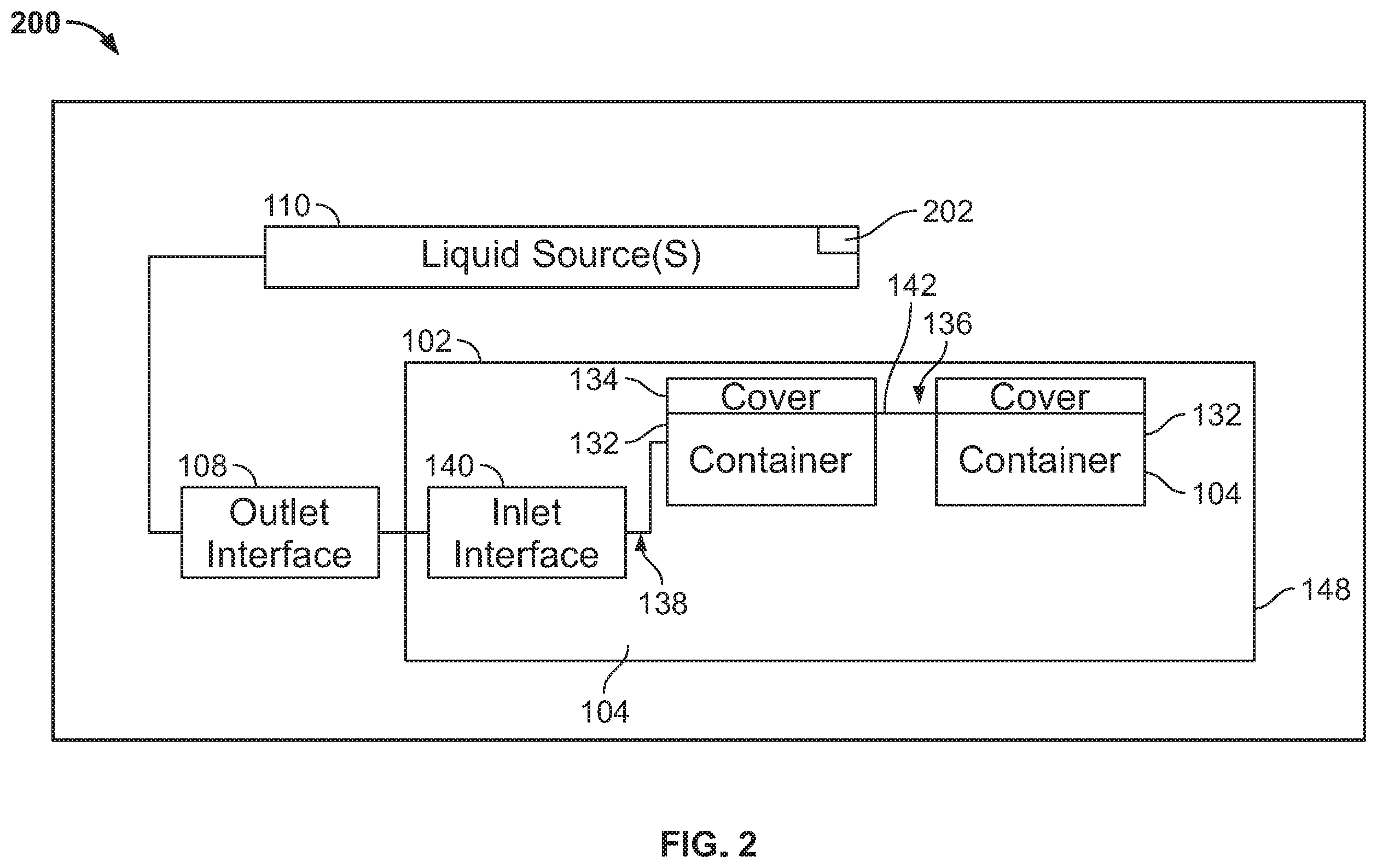 Patent US12351350 Figure 2 – Filling systems and related container assemblies and methods