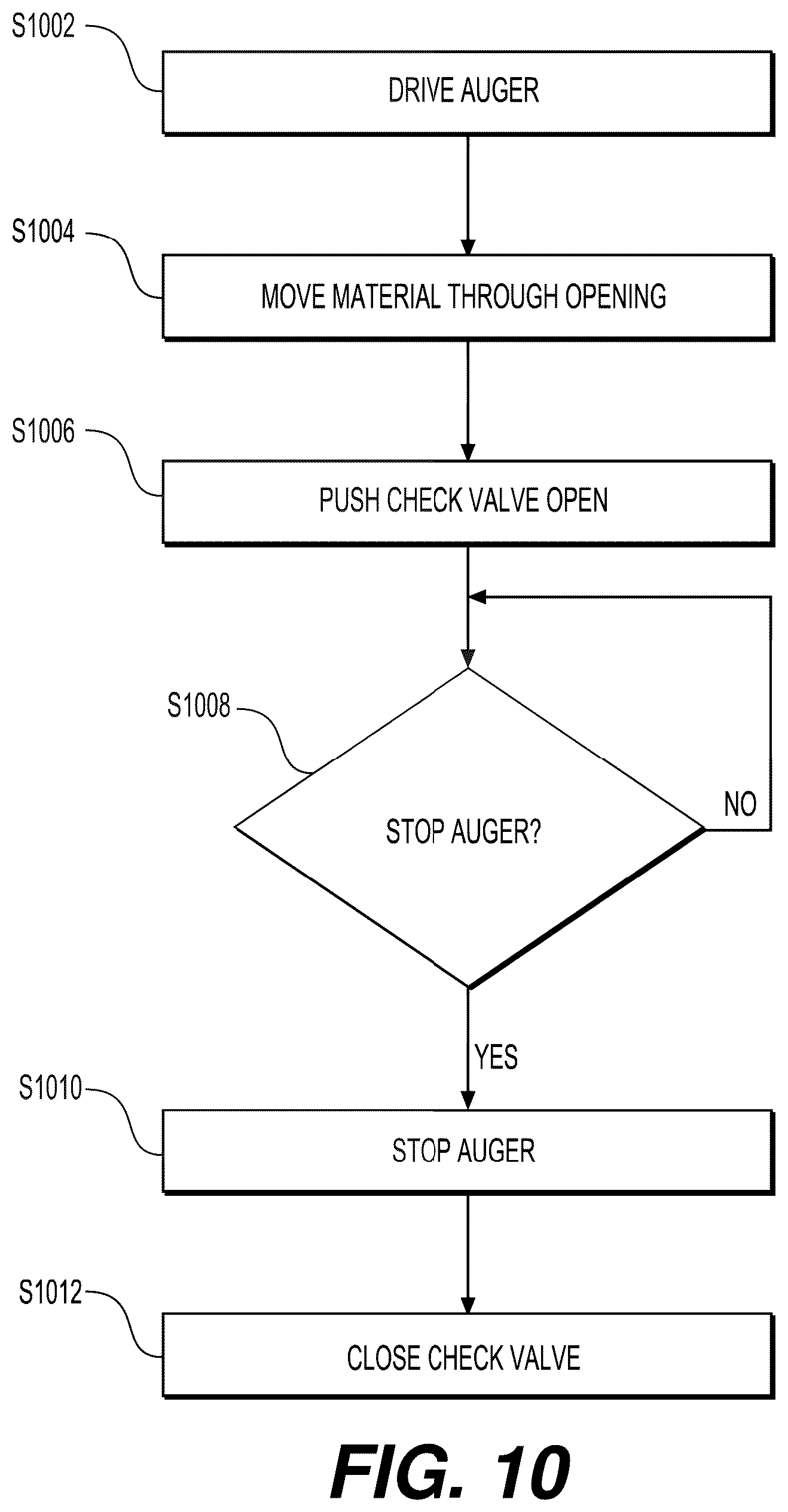 Patent US12351351 Figure 14 – Doser mechanisms