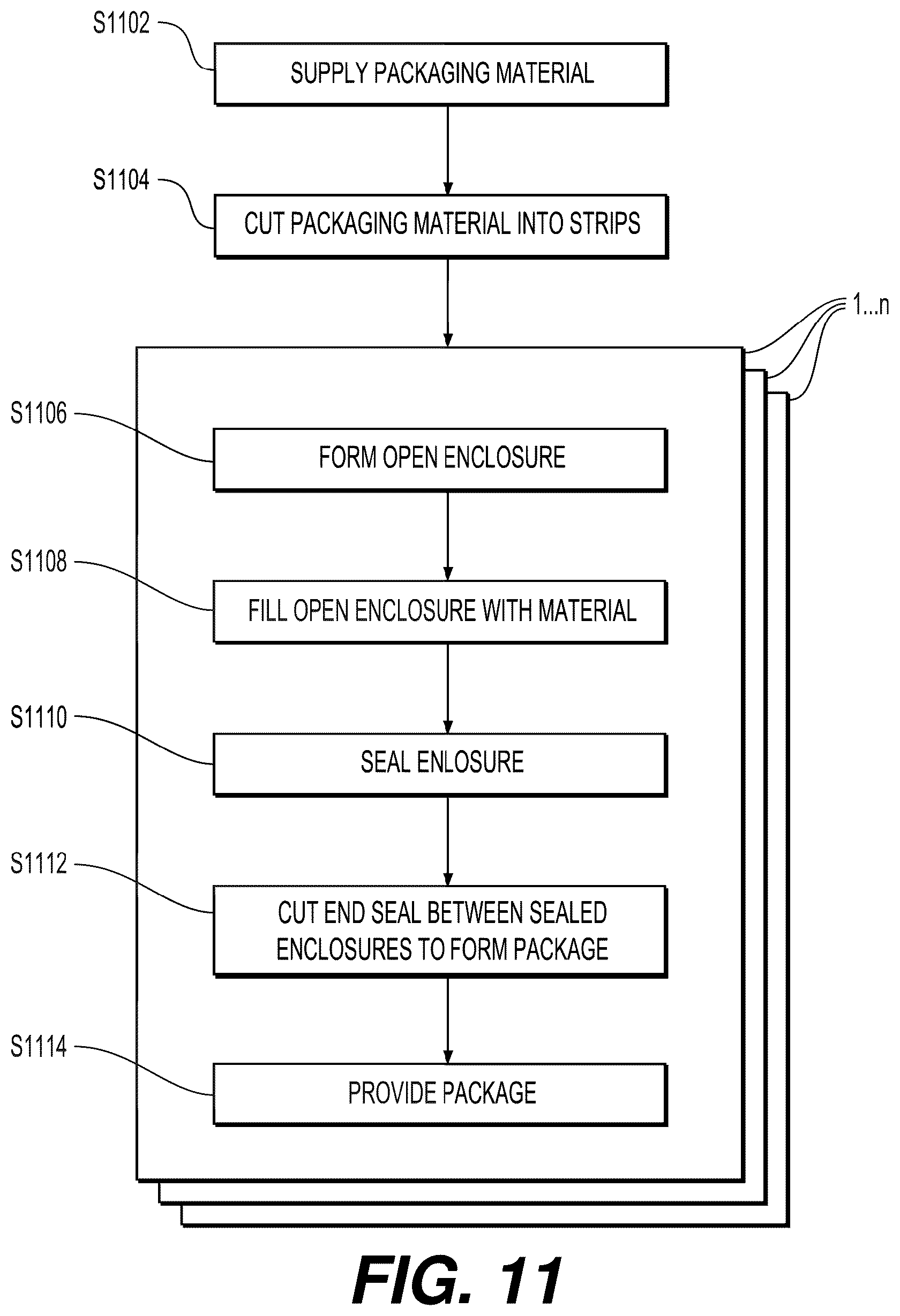 Patent US12351351 Figure 15 – Doser mechanisms