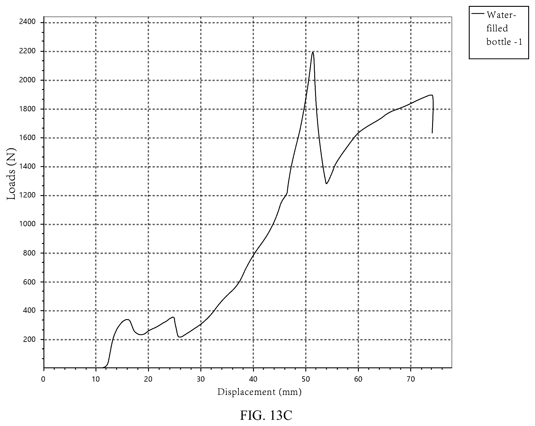 Patent US12351357 Figure 13 – Integral pulp-molded bottle, mold for molding integral pulp-molded bottle, apparatus and process for producing integral pulp-molded bottle