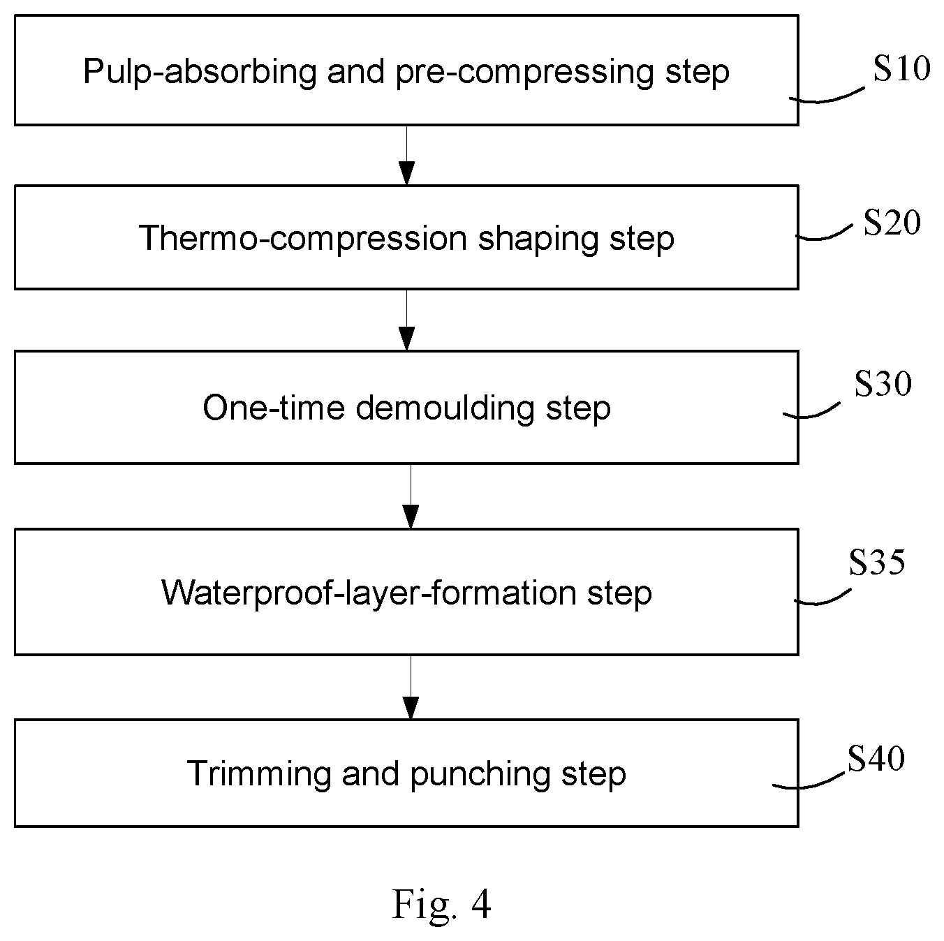 Patent US12351367 Figure 4 – Pulp-molded cup lid with leakproof structure