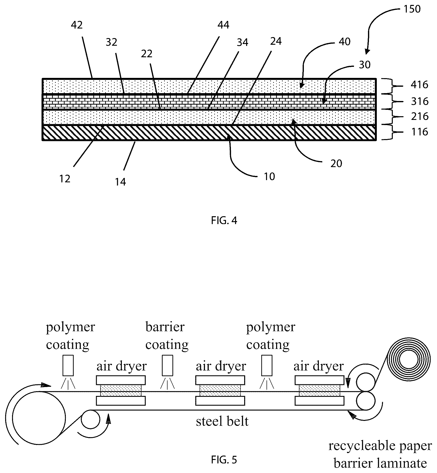 Patent US12351377 Figure 2 – Biodegradable paper barrier laminate