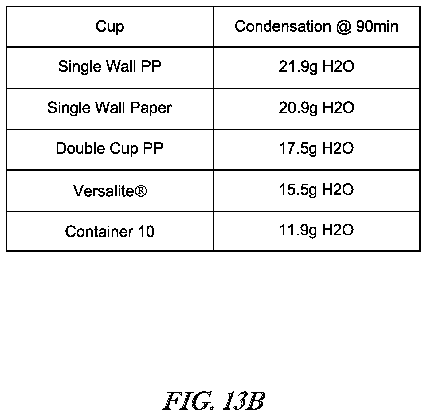 Patent US12351382 Figure 10 – Beverage container