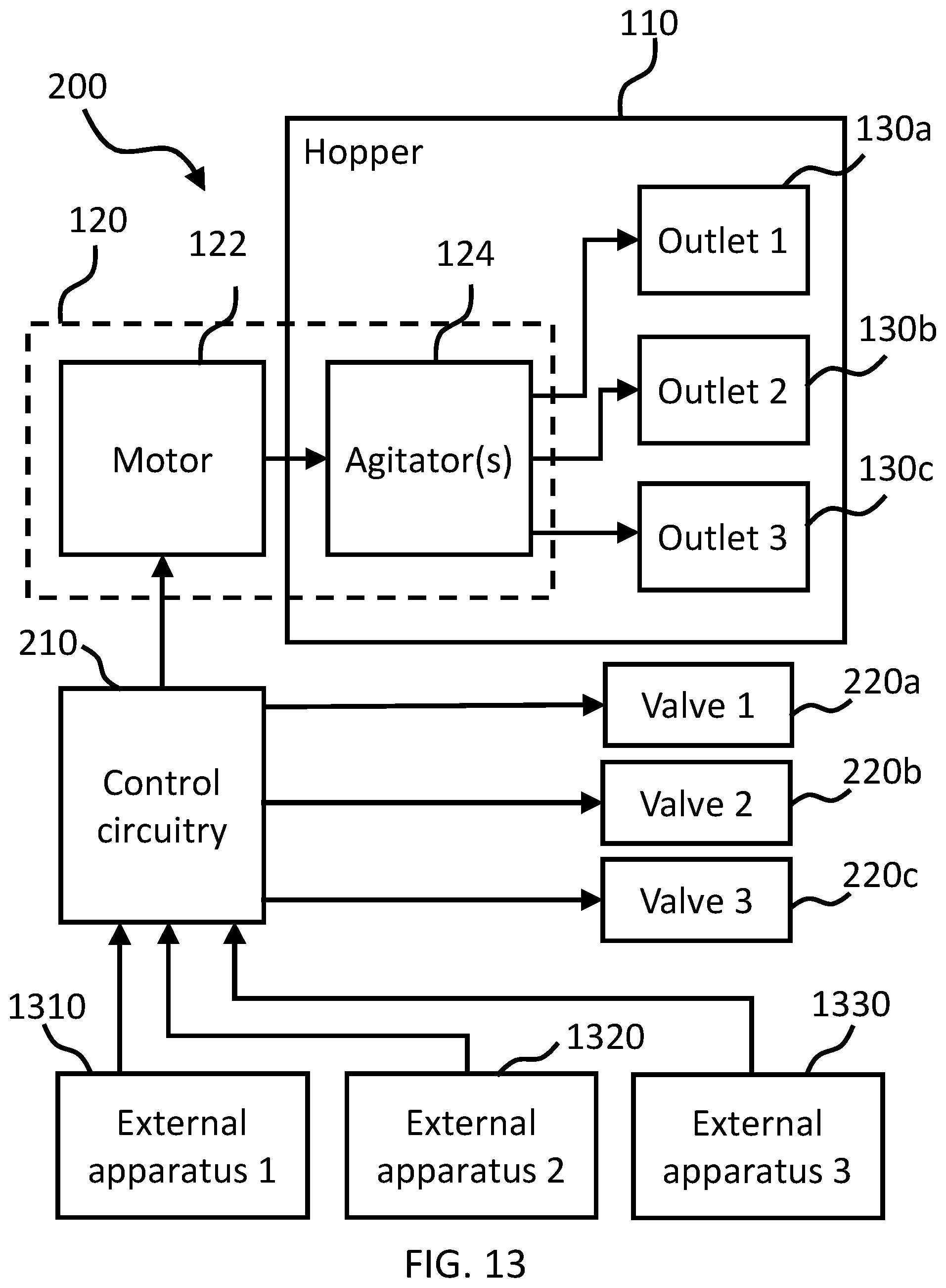 Patent US12351386 Figure 16 – Apparatus and method for receiving and conveying bulk material