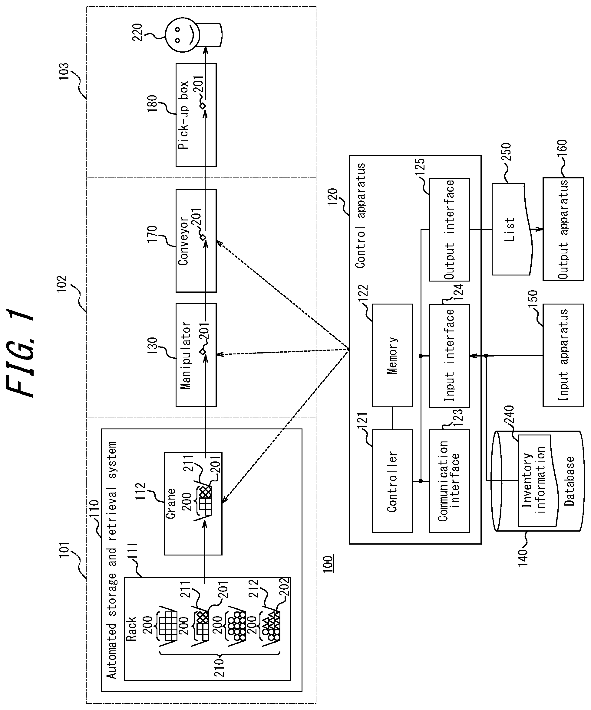Patent US12351392 Figure 1 – Article management system, logistics system, server device, and article management method
