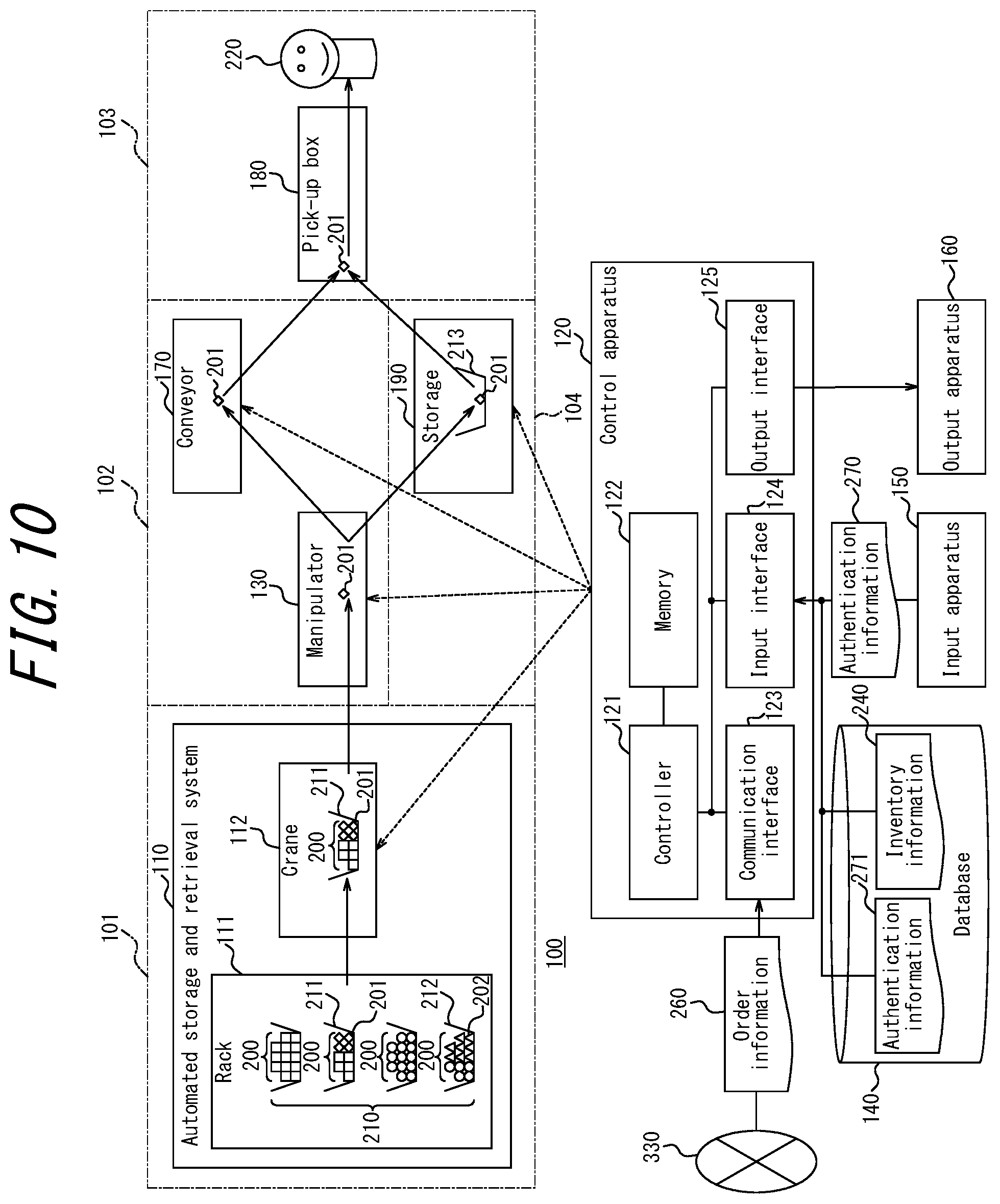 Patent US12351392 Figure 9 – Article management system, logistics system, server device, and article management method