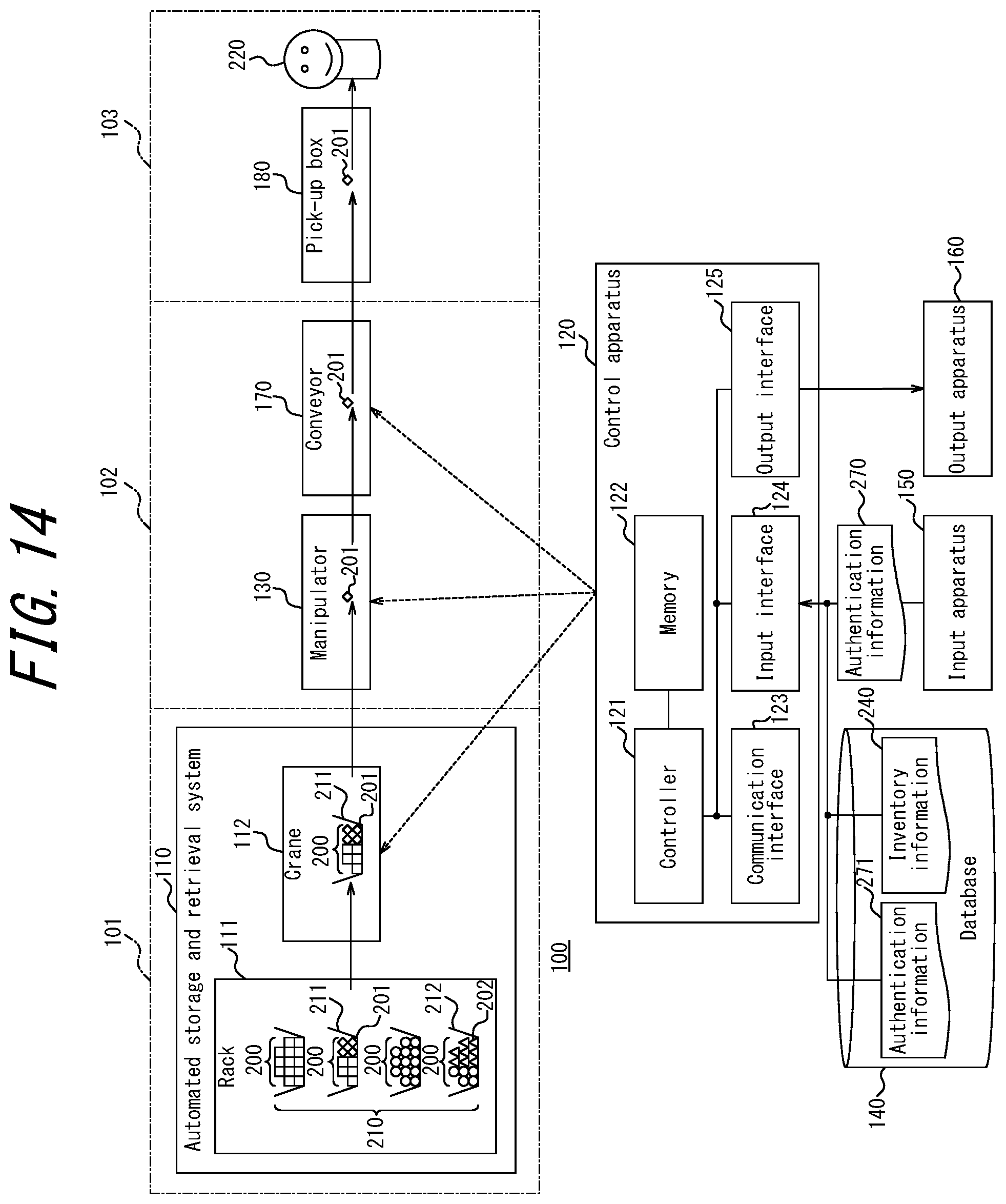 Patent US12351392 Figure 13 – Article management system, logistics system, server device, and article management method
