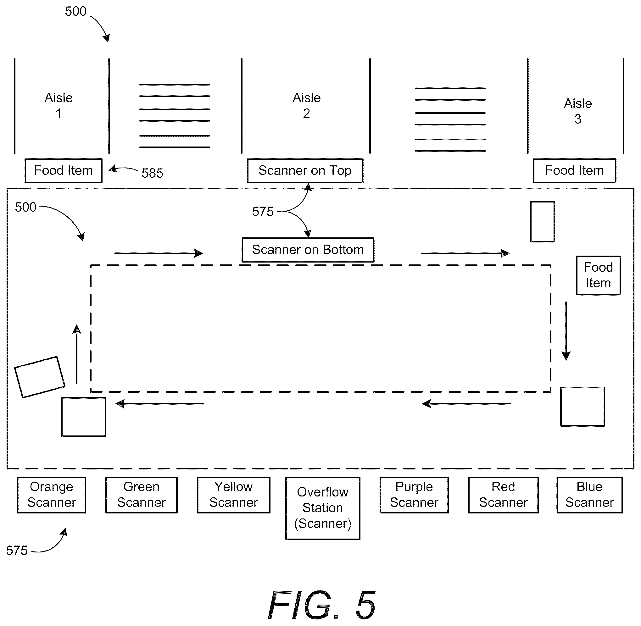 Patent US12351393 Figure 5 – System and method for order fulfillment