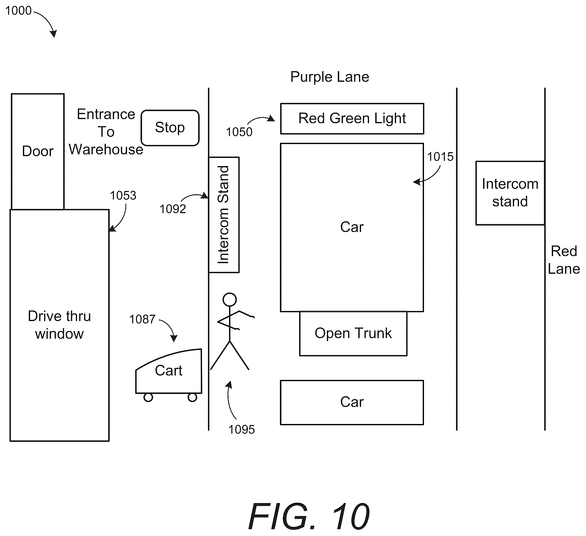 Patent US12351393 Figure 10 – System and method for order fulfillment