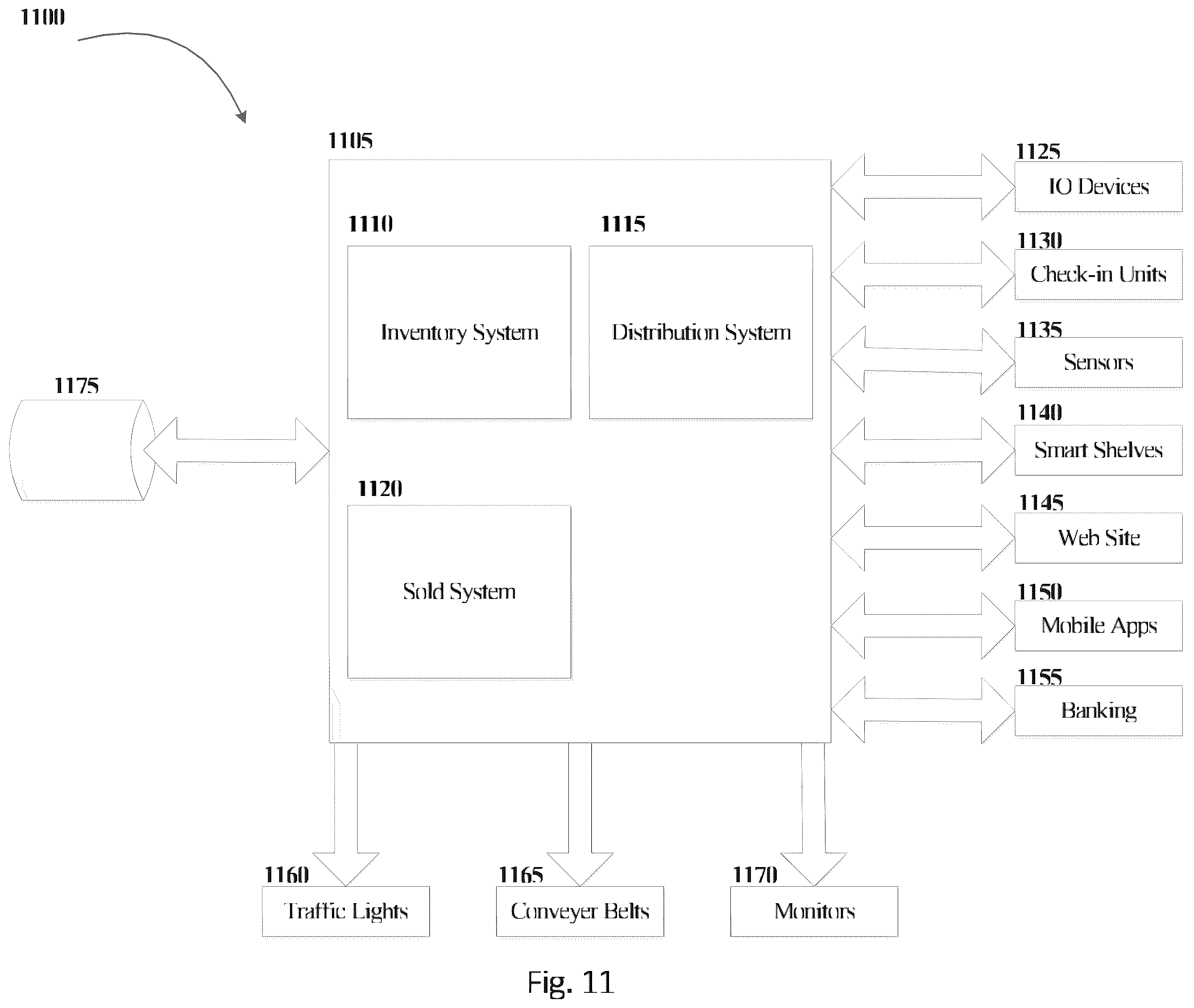 Patent US12351393 Figure 11 – System and method for order fulfillment