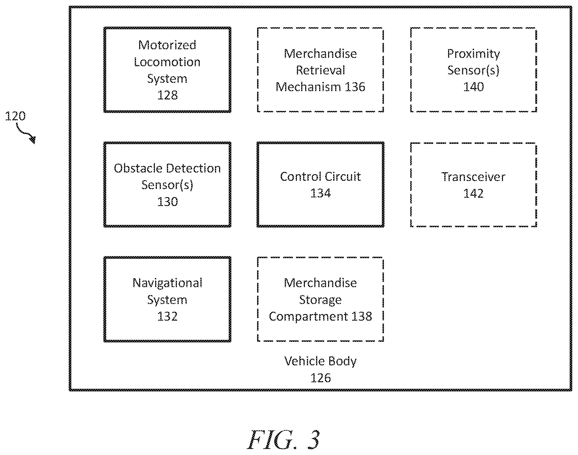 Patent US12351394 Figure 3 – Systems and methods for assembling merchandise ordered by customers and subject to multiple retrieval systems
