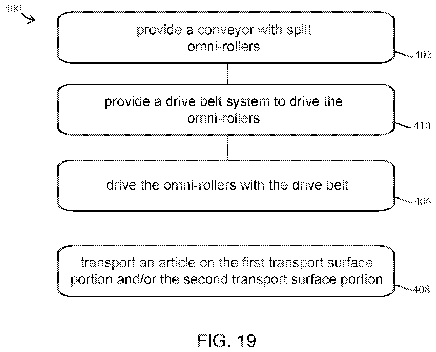 Patent US12351397 Figure 17 – Omni-direction split roller for a conveyor