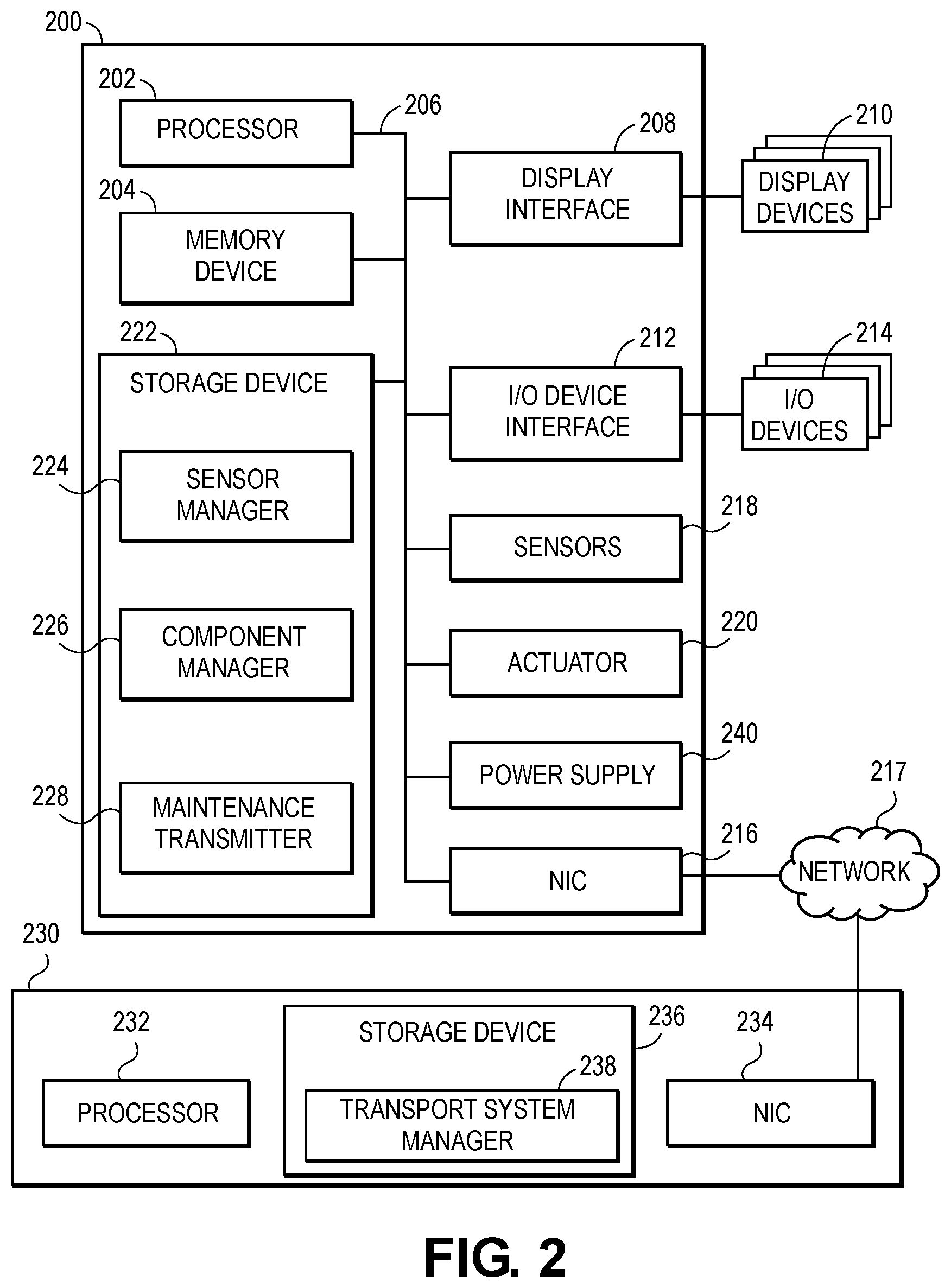 Patent US12351400 Figure 2 – Transport system monitoring device