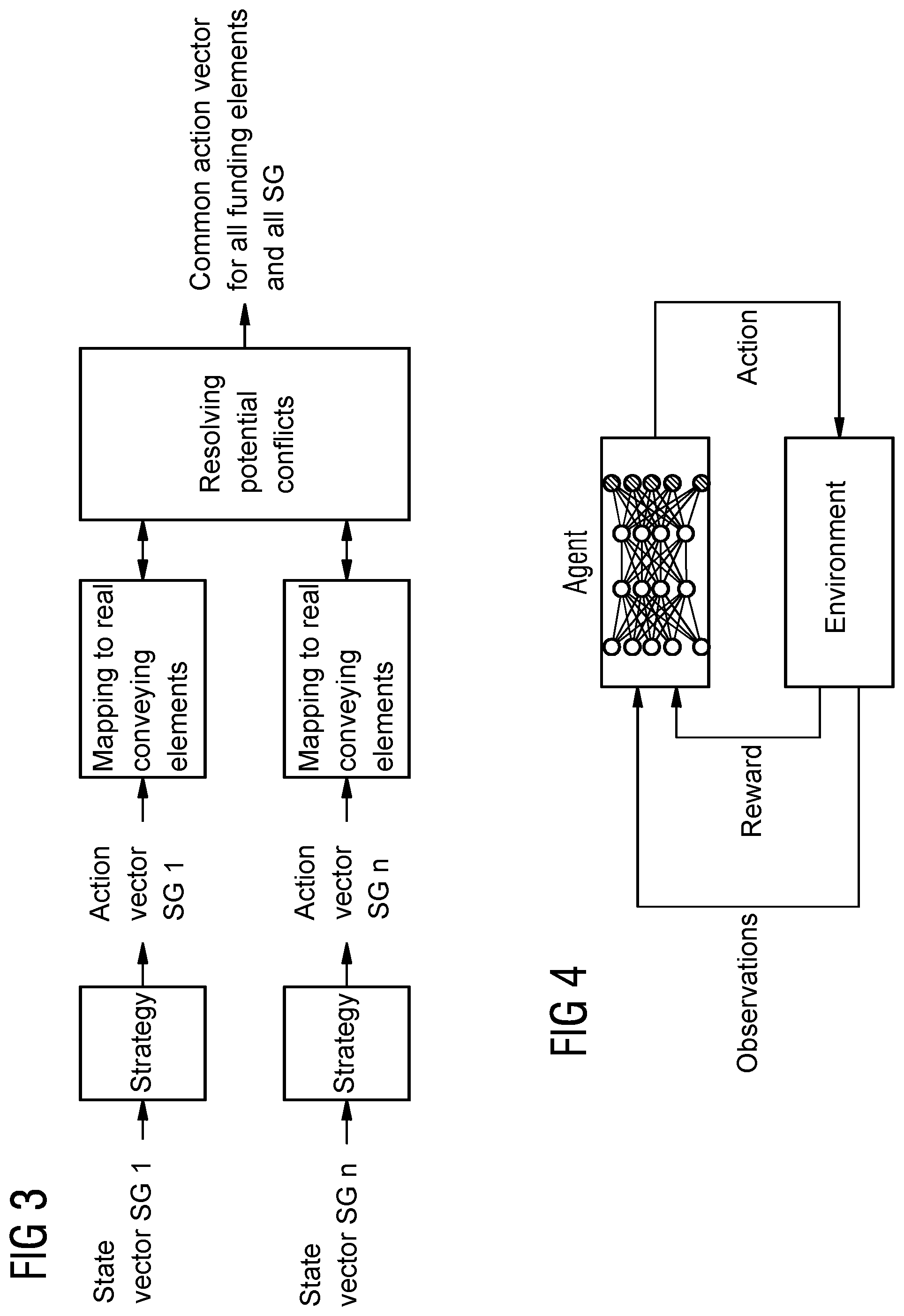 Patent US12351401 Figure 2 – Computer-implemented method, apparatus for data processing, and computer system for controlling a control device of a conveyor system